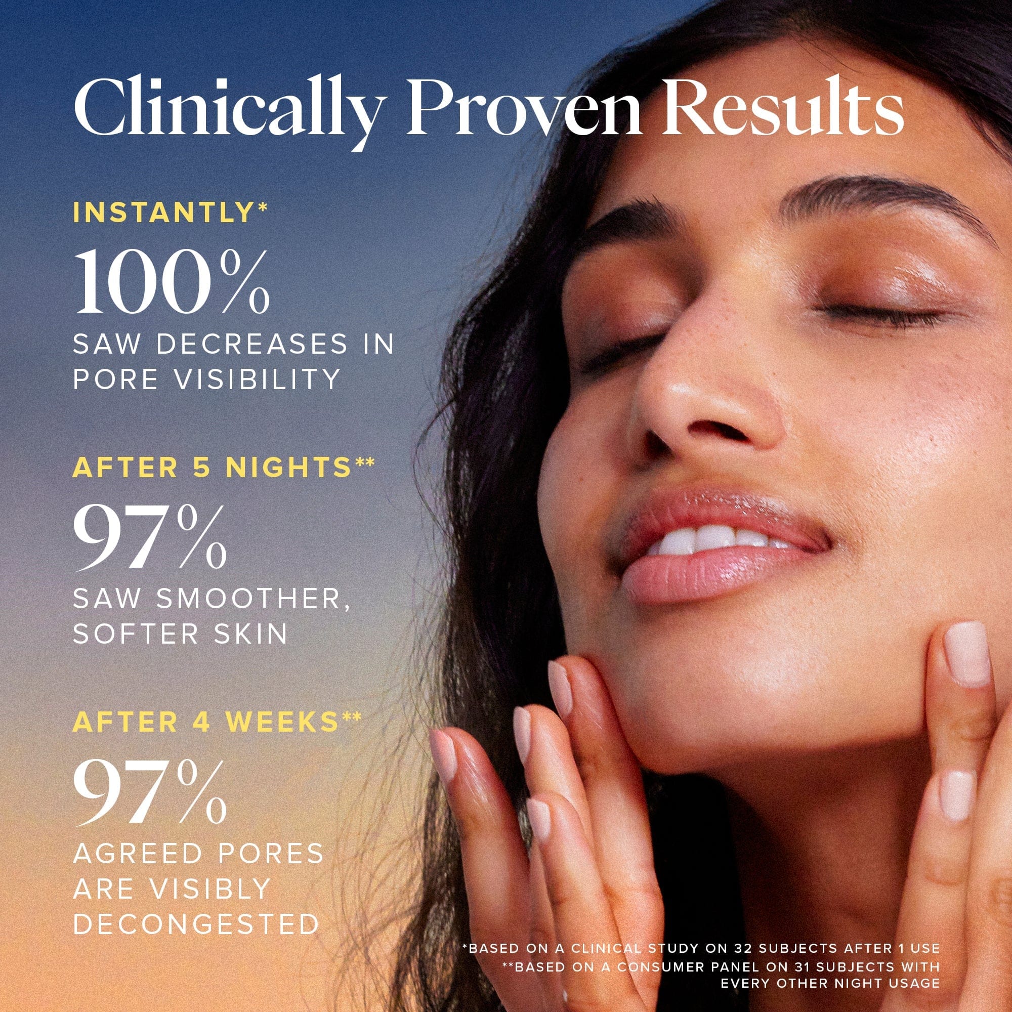ACID Honey Glow 17% AHA + BHA Resurfacing Acid Serum