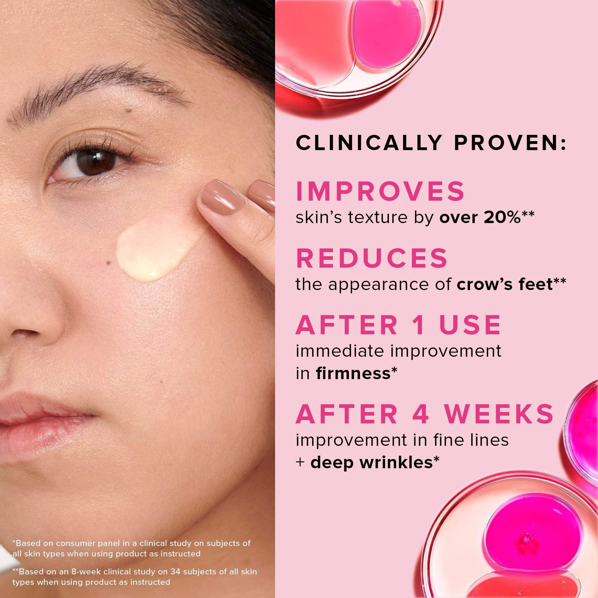 Farmacy Beauty 1% Vitamin A Retinol Serum