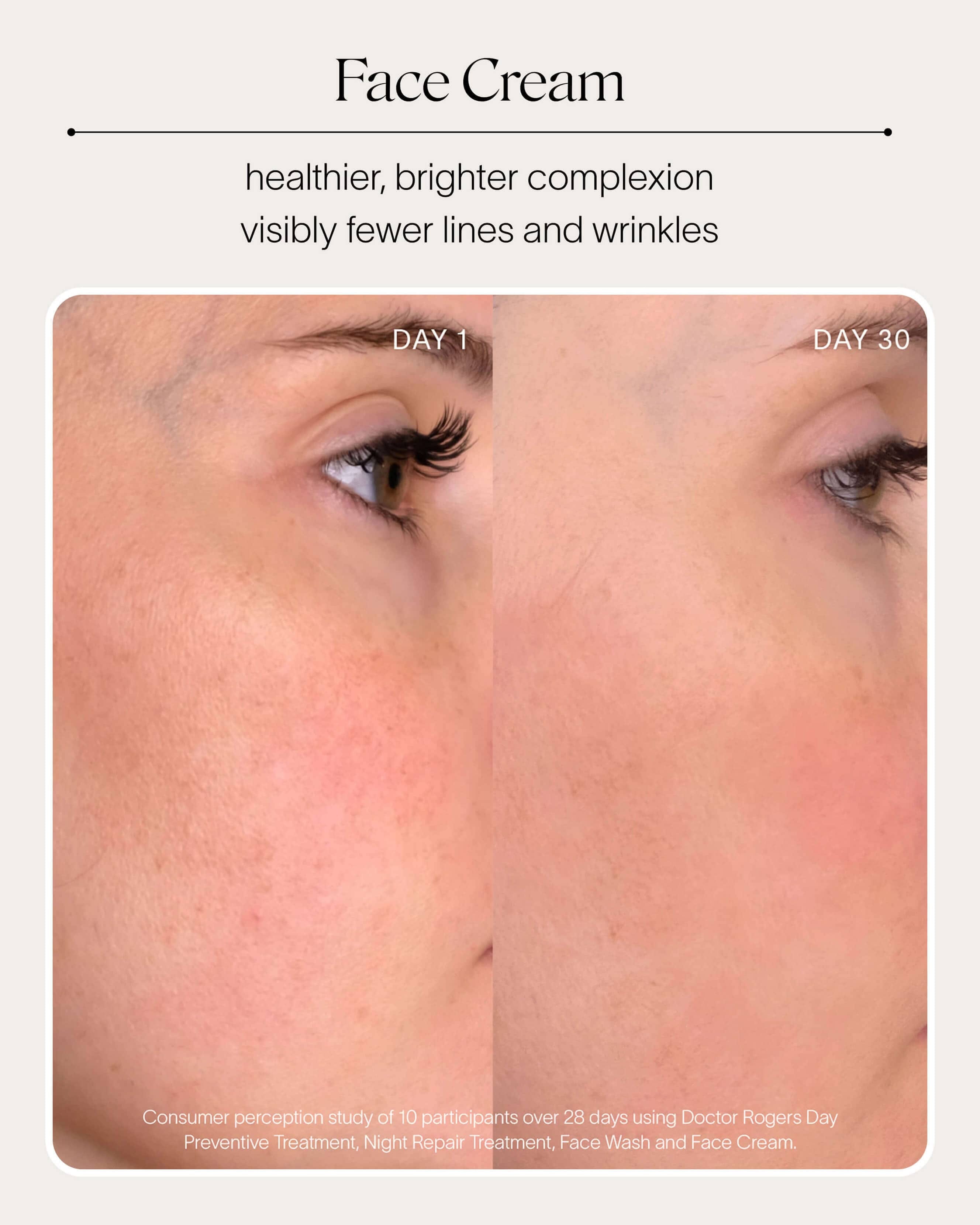 Doctor Rogers Squalane + Niacinamide Barrier Repair Face Cream
