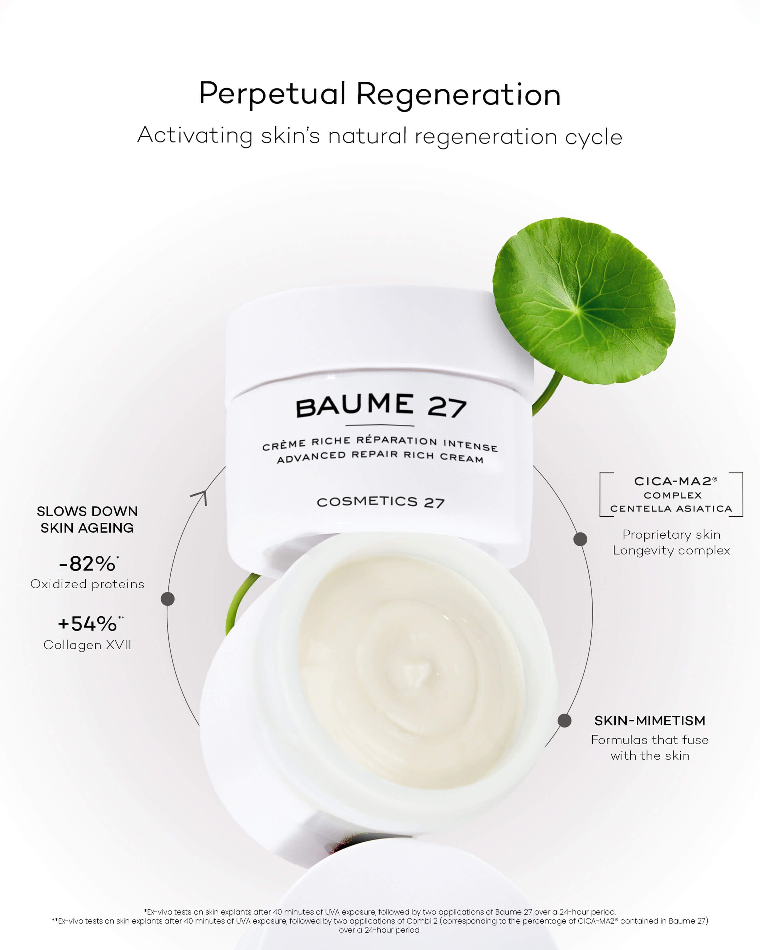 Cosmetics 27 Baume 27 Advanced Repair Rich Cream