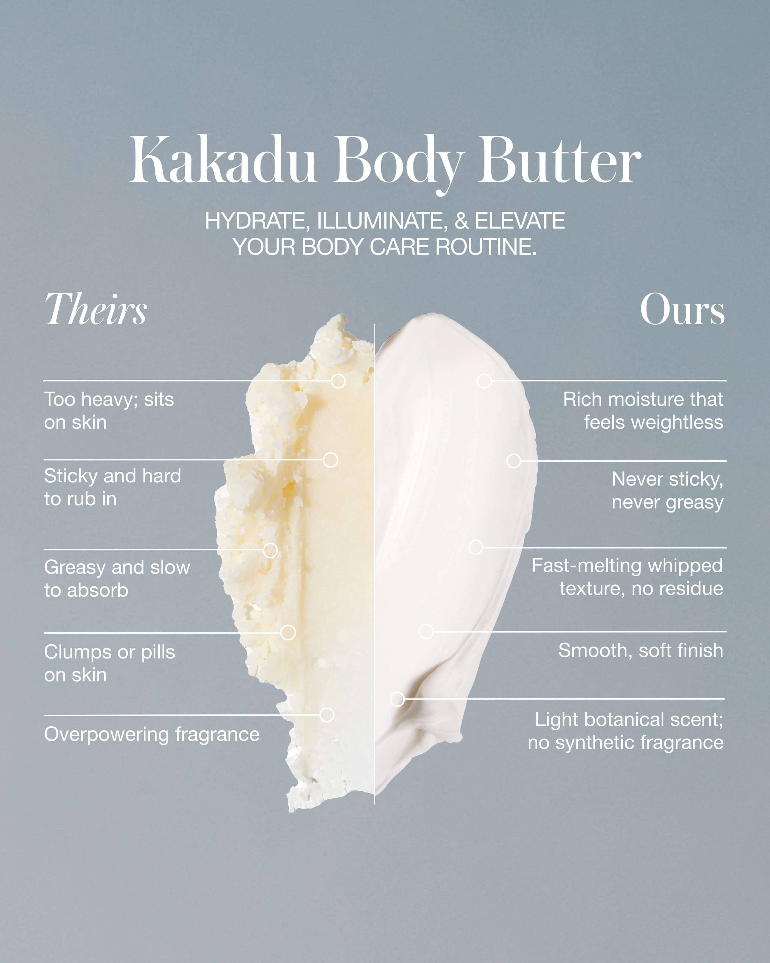 RMS Beauty Kakadu Body Butter
