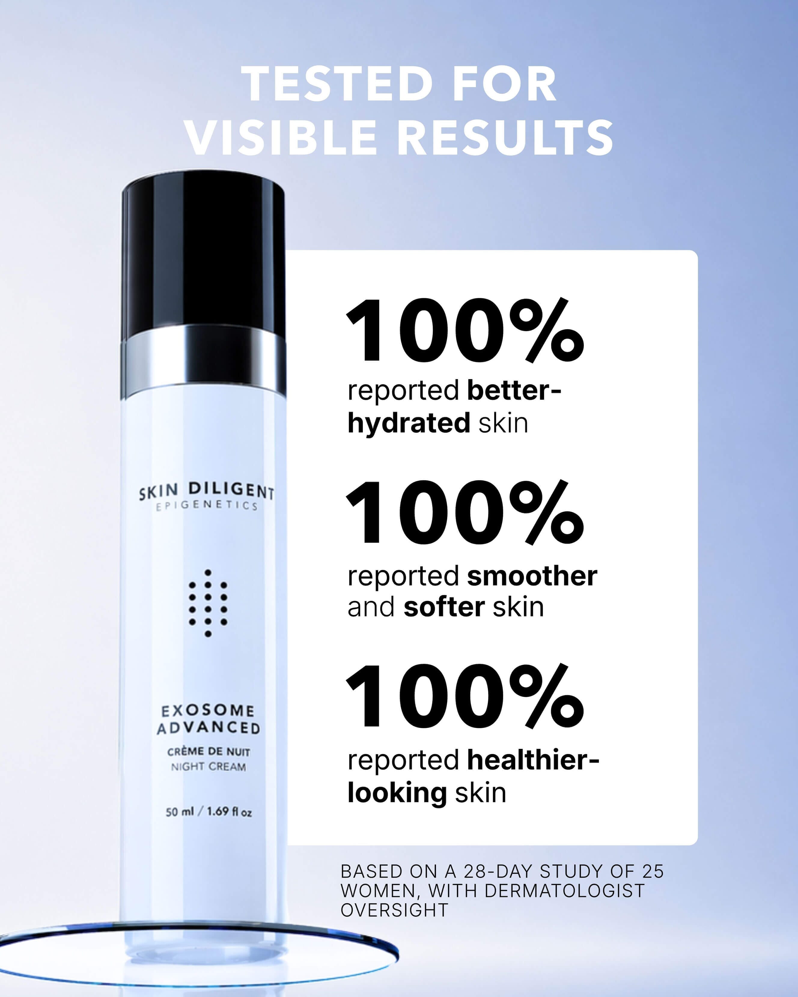 Skin Diligent Exosome Advanced Night Cream