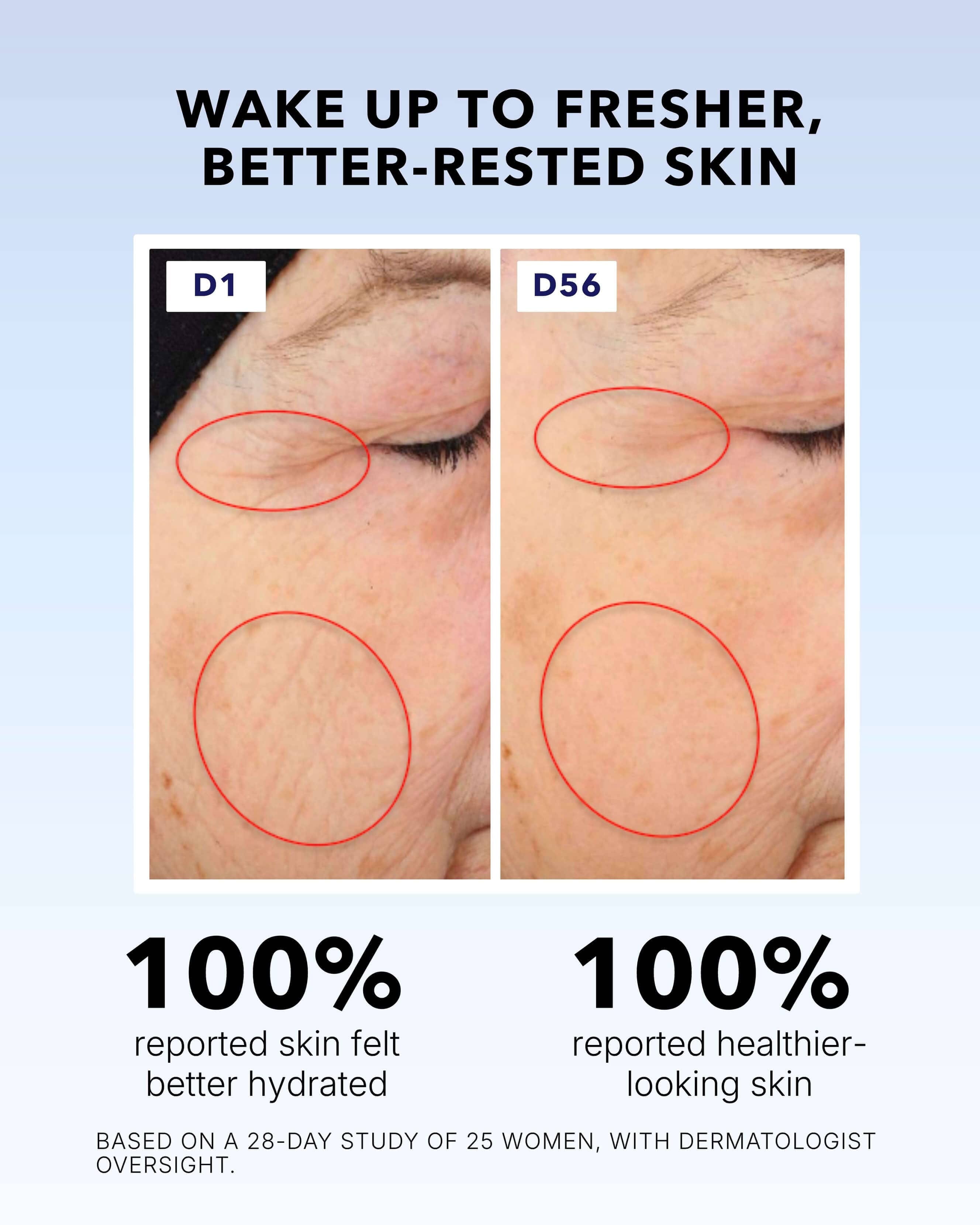 Skin Diligent Exosome Advanced Night Cream
