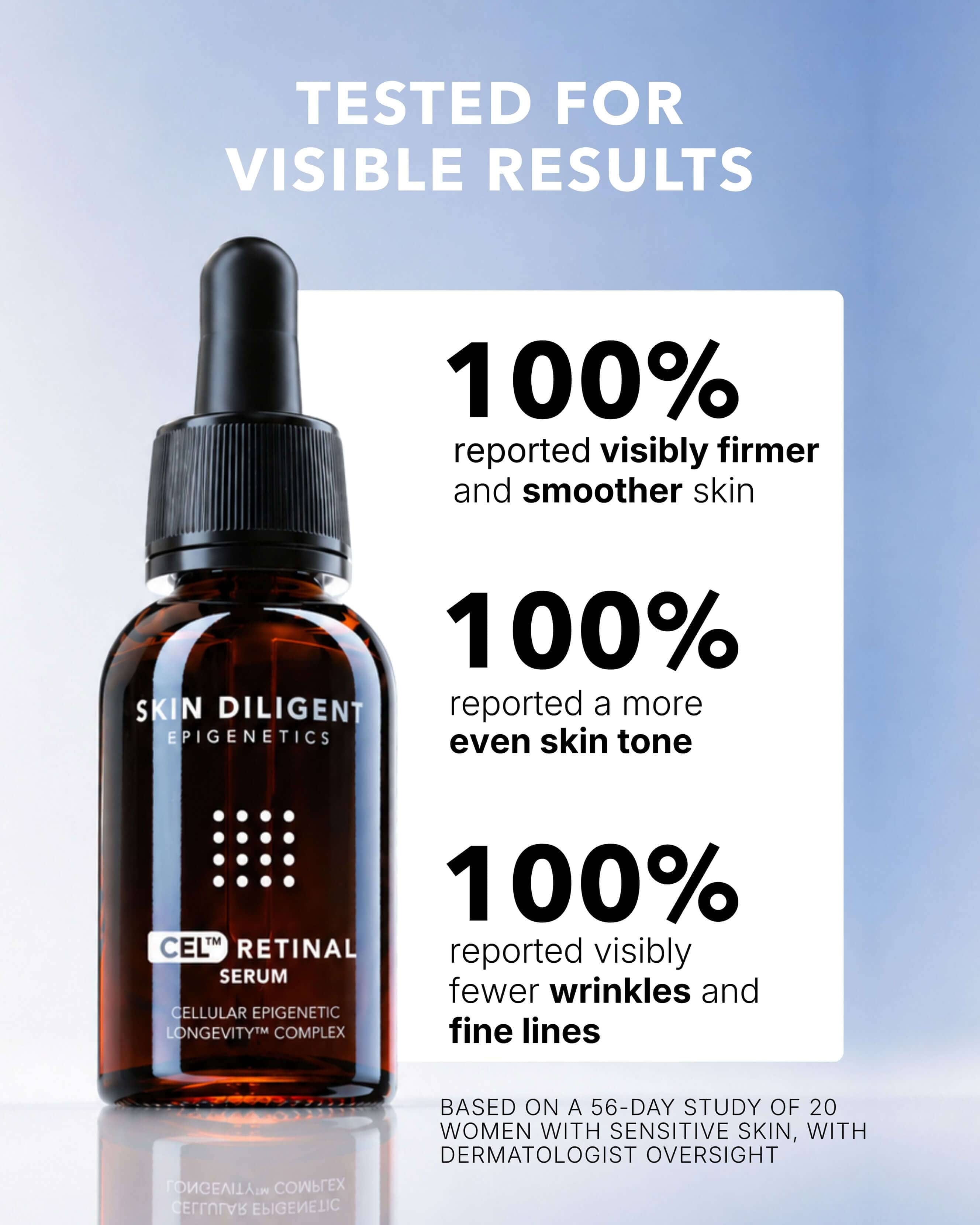 Skin Diligent Cel Retinal Serum