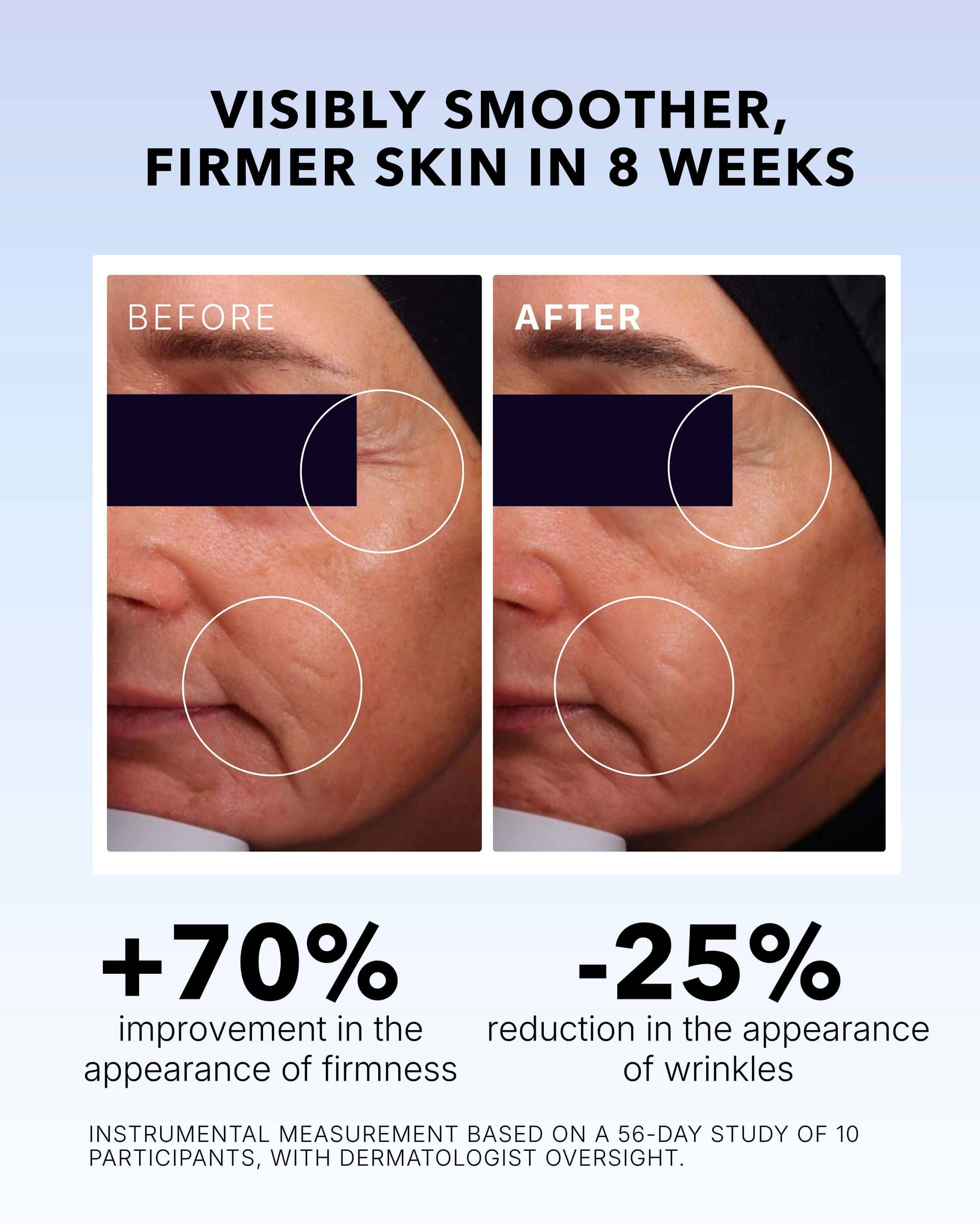 Skin Diligent Cel Retinal Serum
