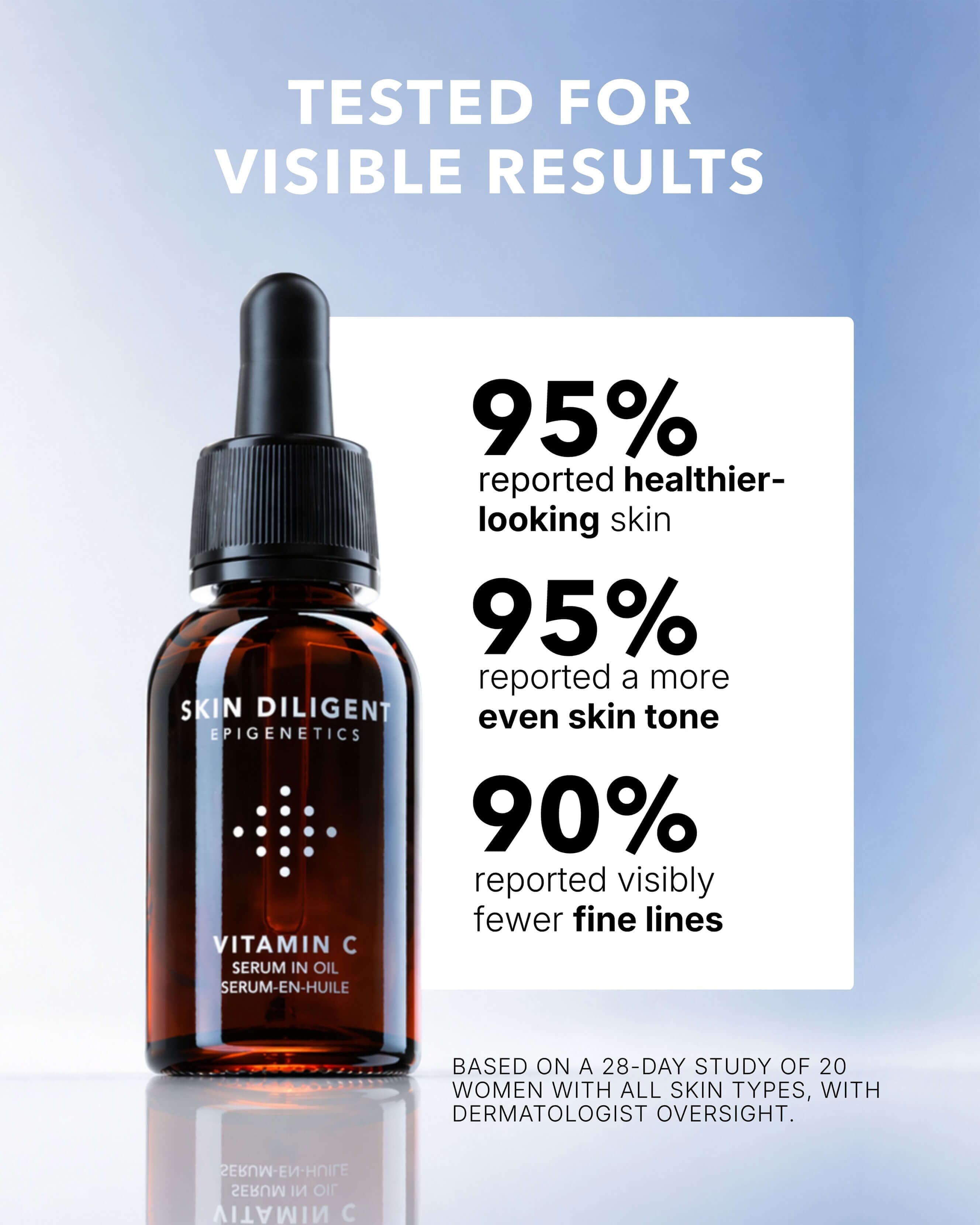 Skin Diligent Vitamin C Serum In Oil