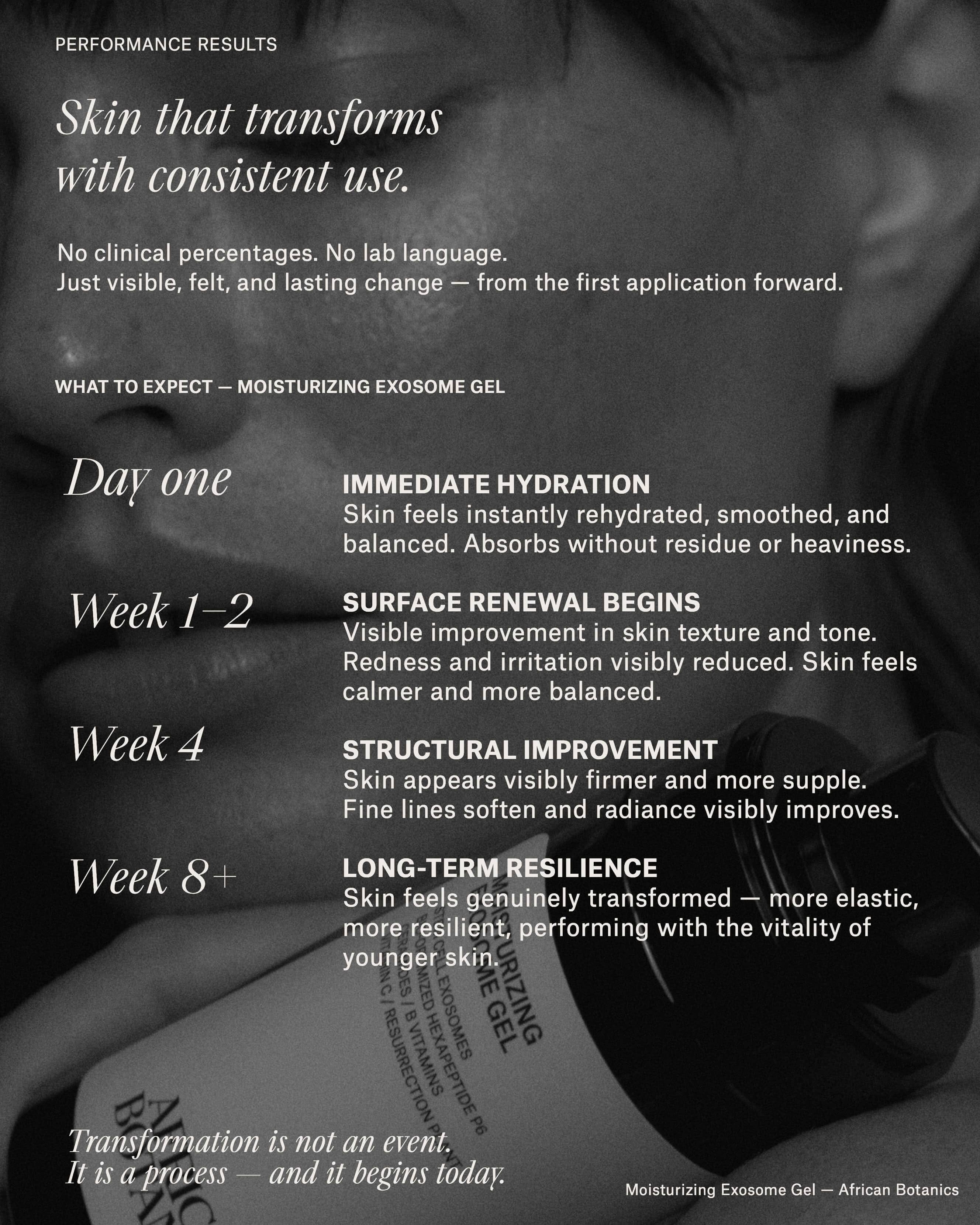 African Botanics Moisturizing Exosome Advanced Regenerative Gel Moisturizer