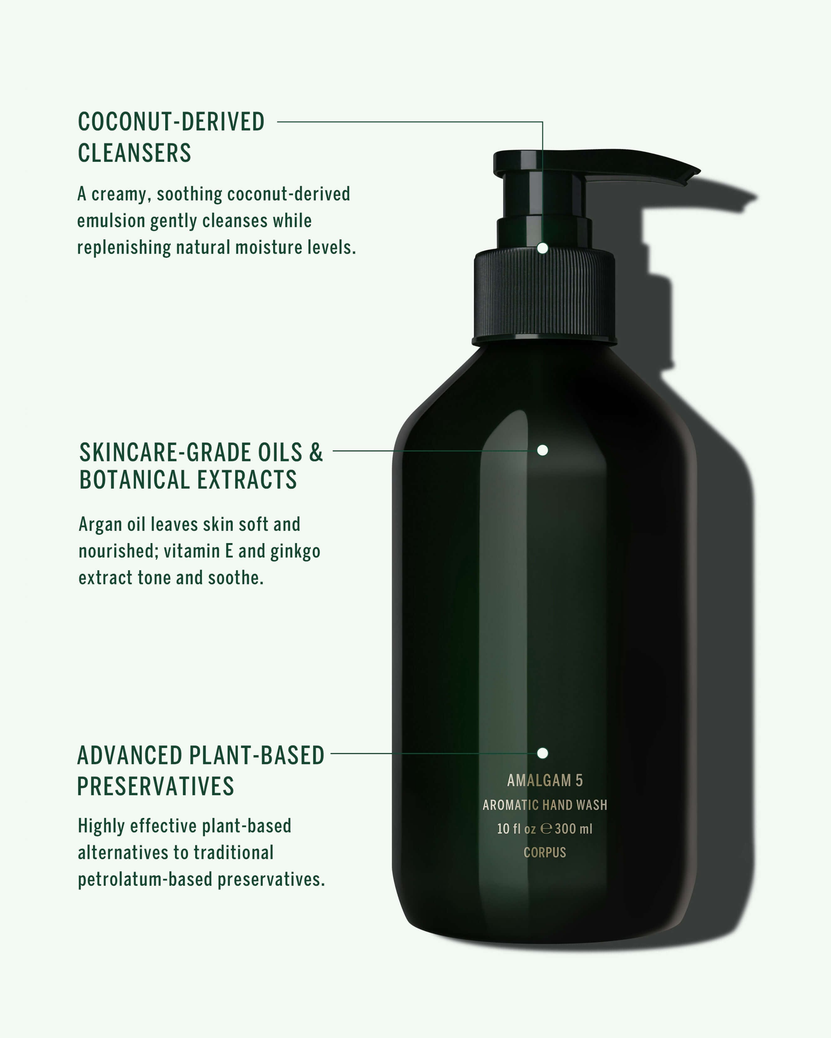 Corpus Hand Wash: Amalgam 5