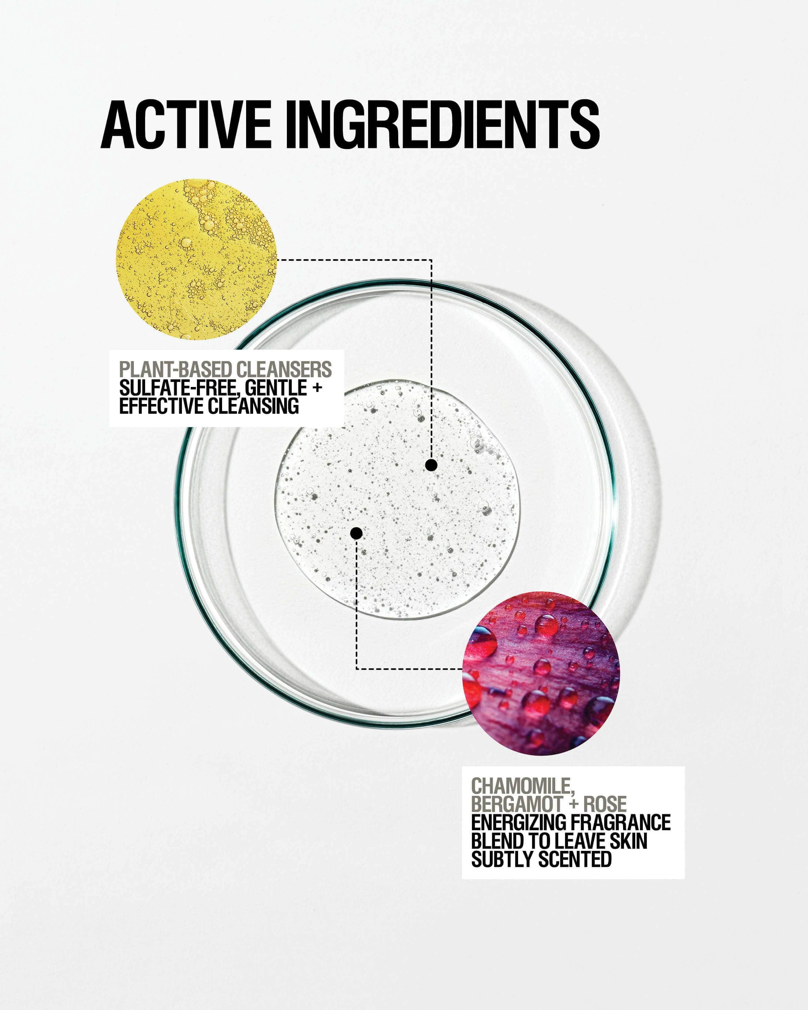 Grown Alchemist Energize Body Cleanser