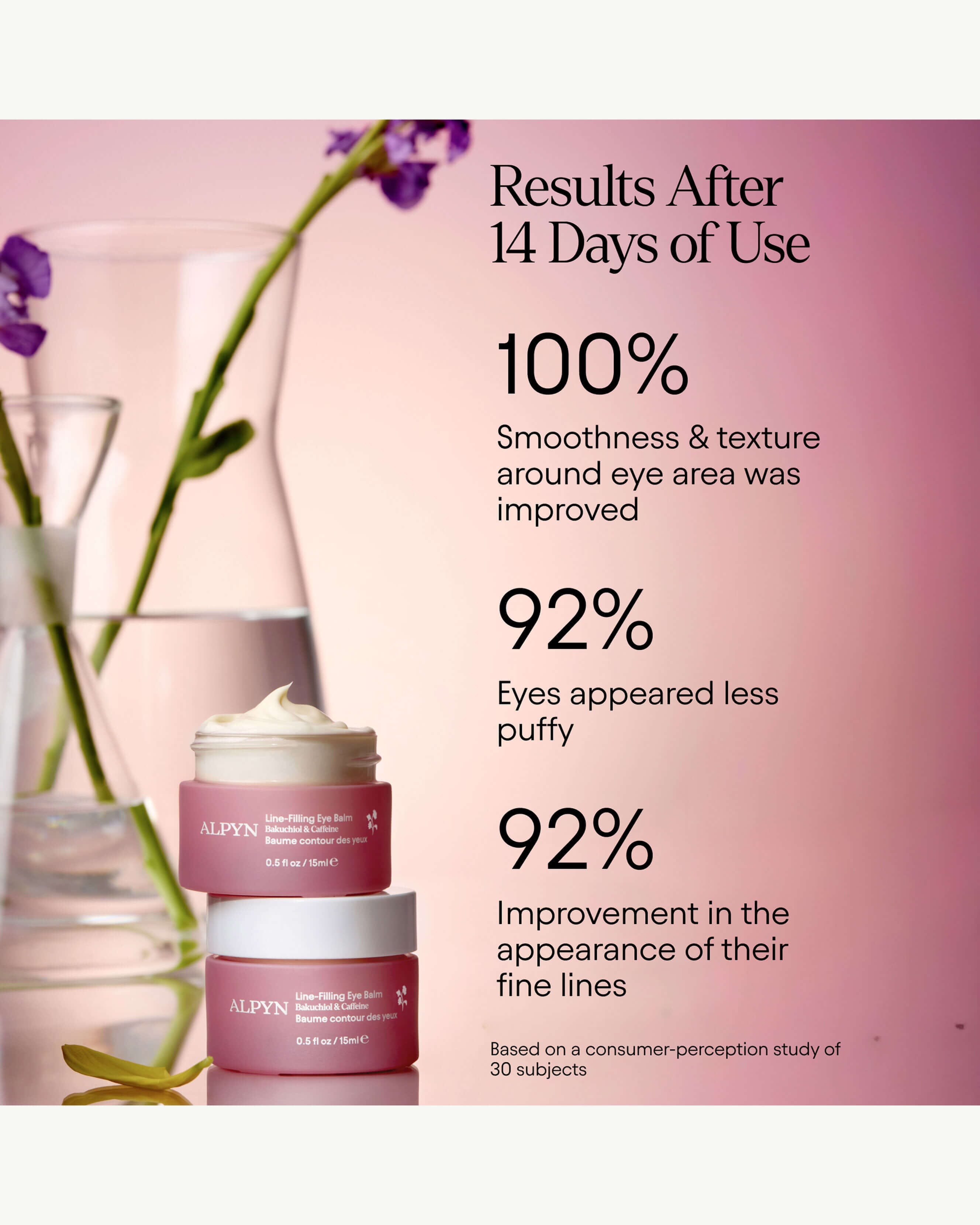 Alpyn Beauty Line - Filling Eye Balm