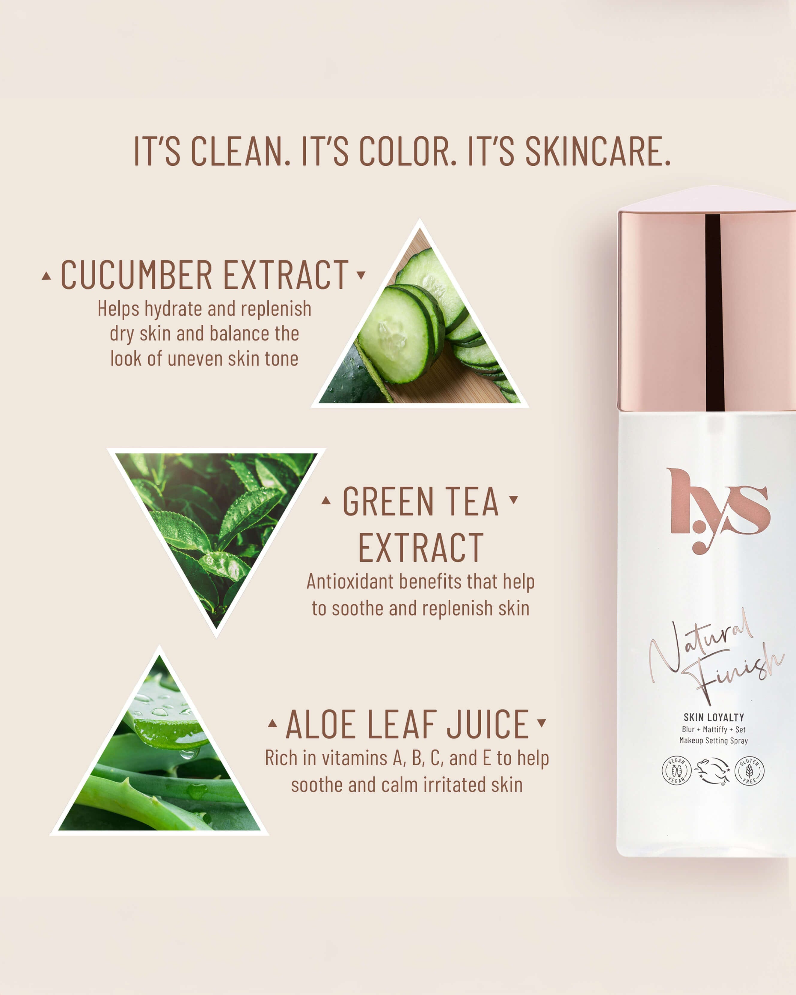 LYS Beauty Skin Loyalty Natural Finish Matte Setting Spray