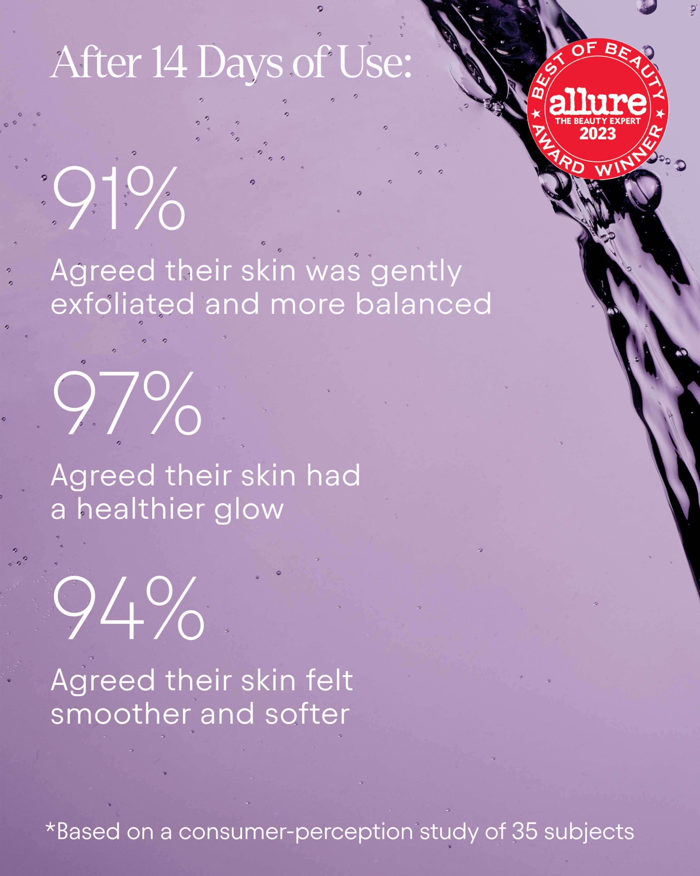 Alpyn Beauty Pore Perfecting Liquid with 2% BHA + Borage