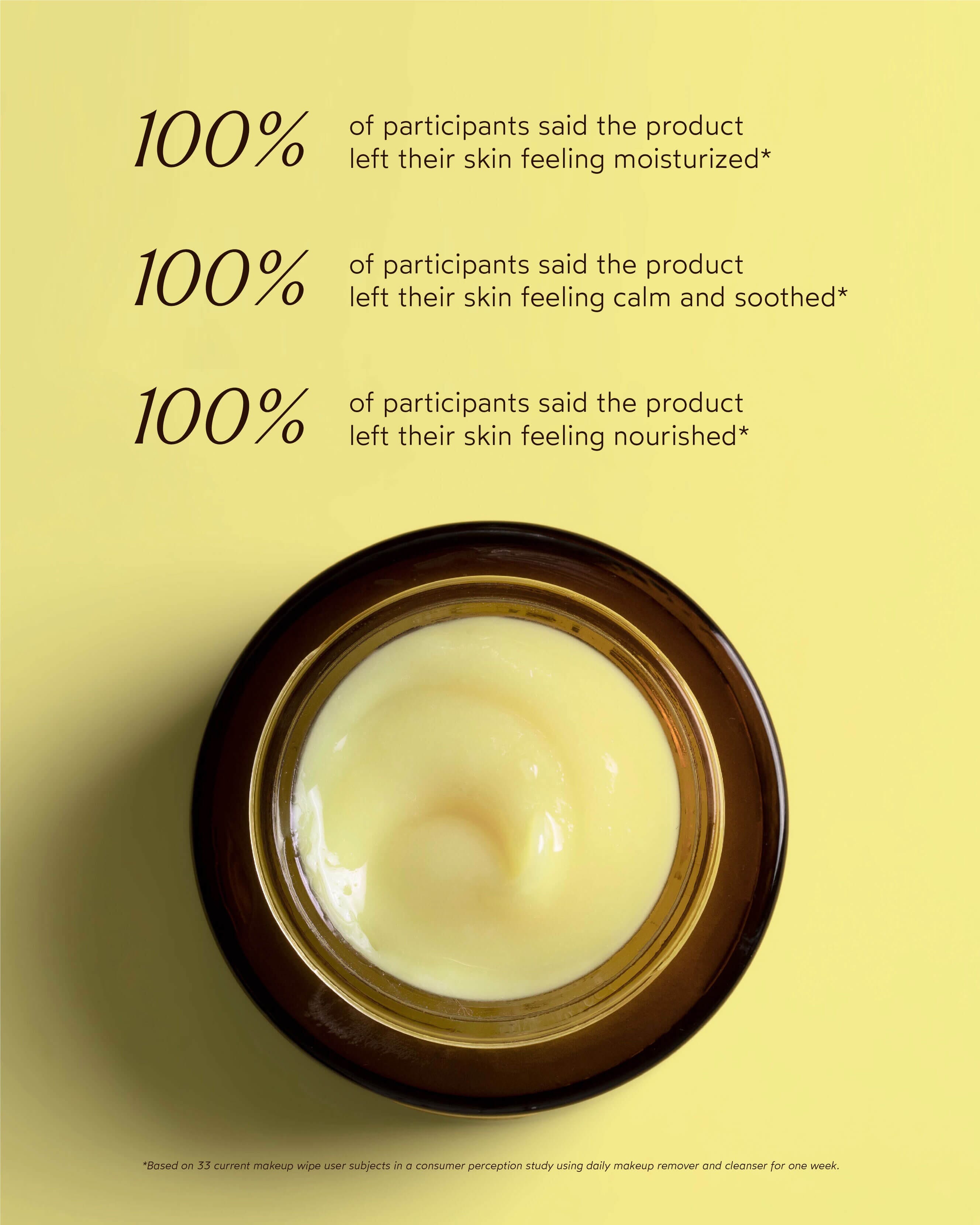 True Botanicals Ginger Turmeric Makeup Removing Cleansing Balm