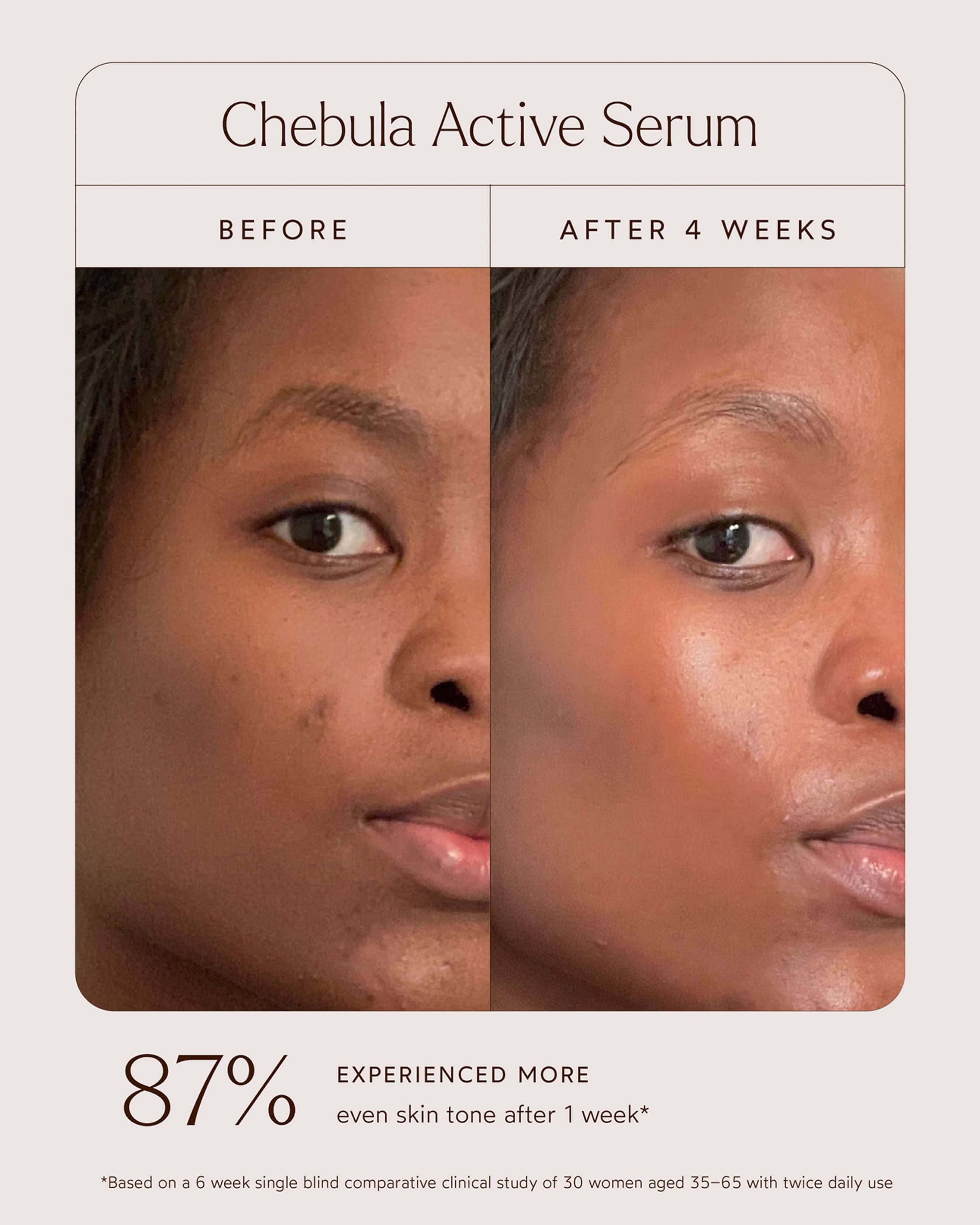 True Botanicals Chebula Active Anti - Aging Serum