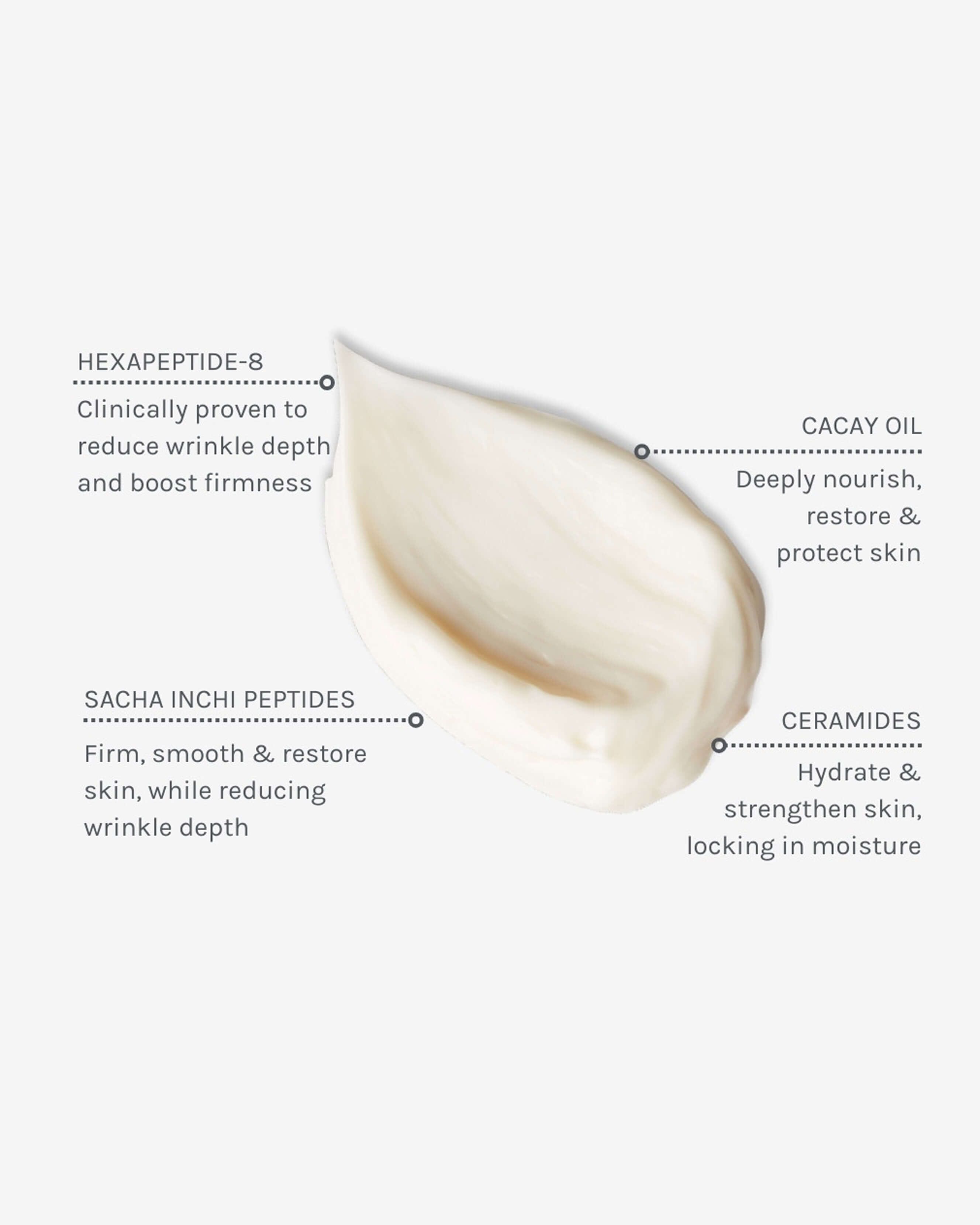 Evolve Organic Beauty Age Defying Multi Peptide Cream