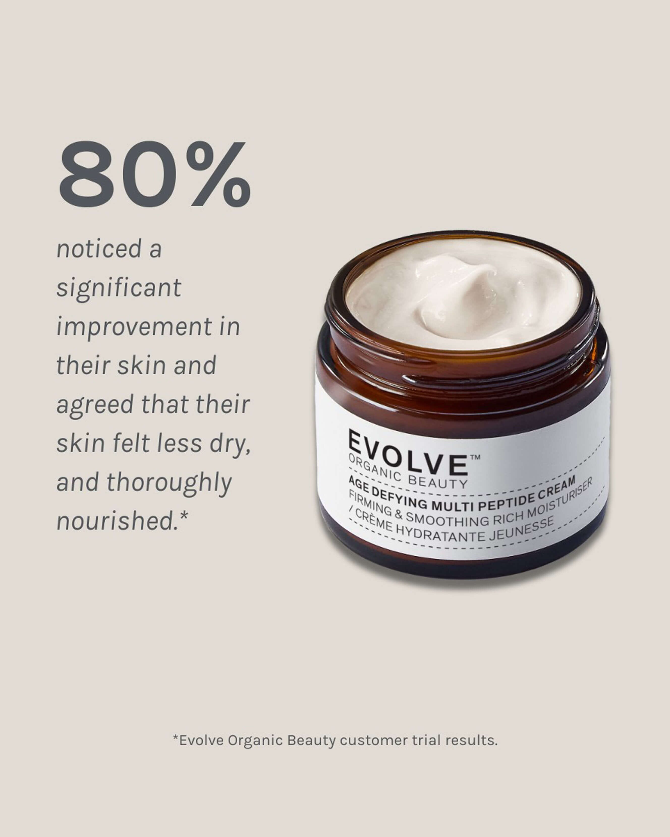 Evolve Organic Beauty Age Defying Multi Peptide Cream