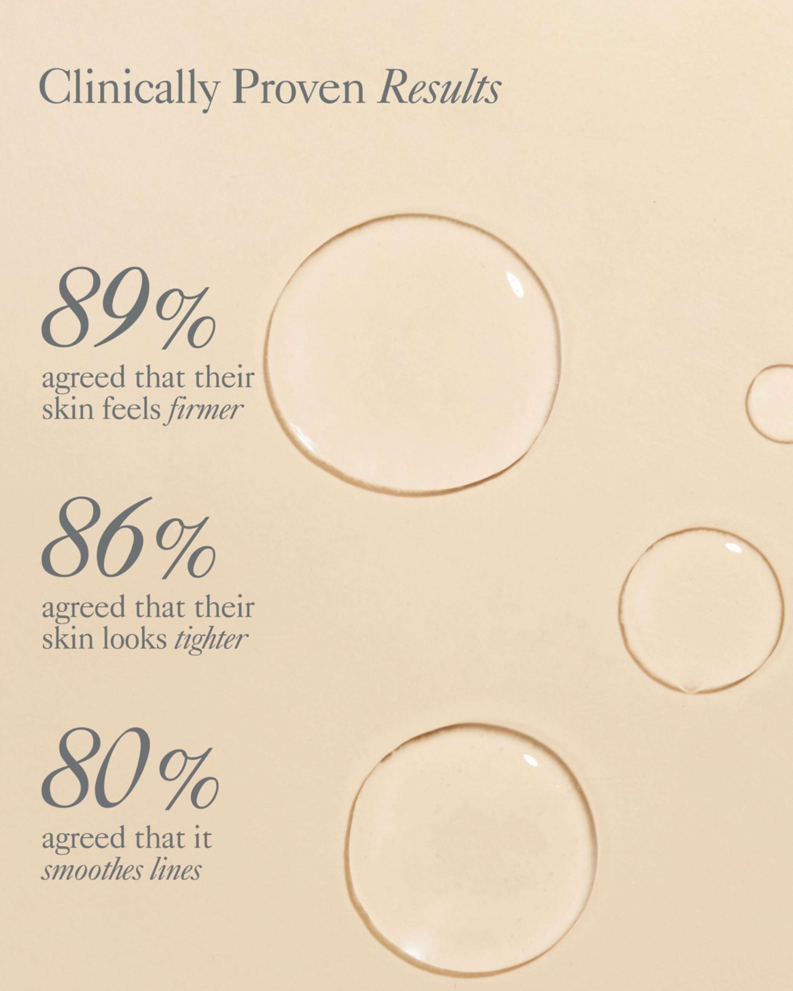 Goldfaden MD Needle - Less Line Smoothing Concentrate
