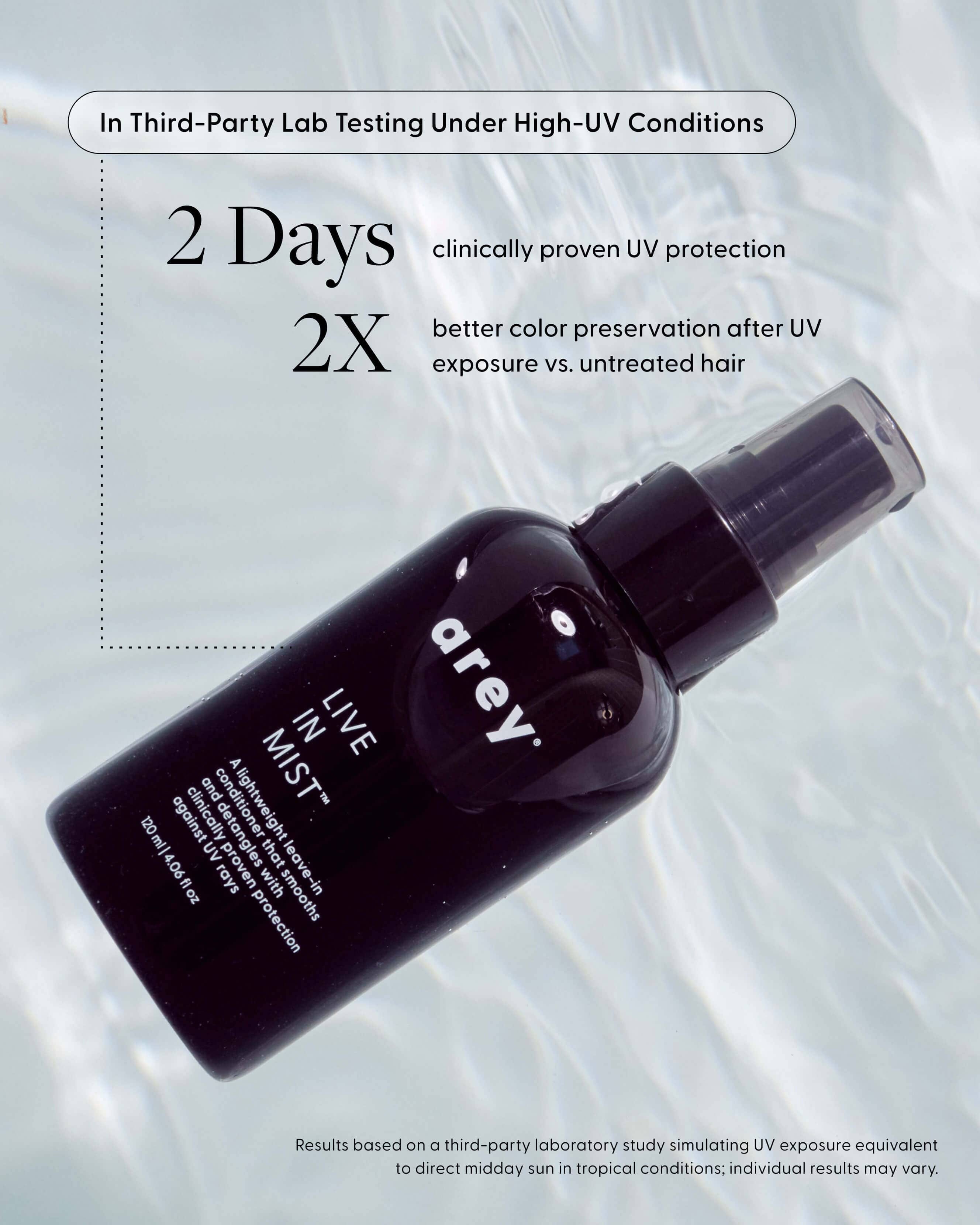 Arey Live In Mist Leave - In Conditioner