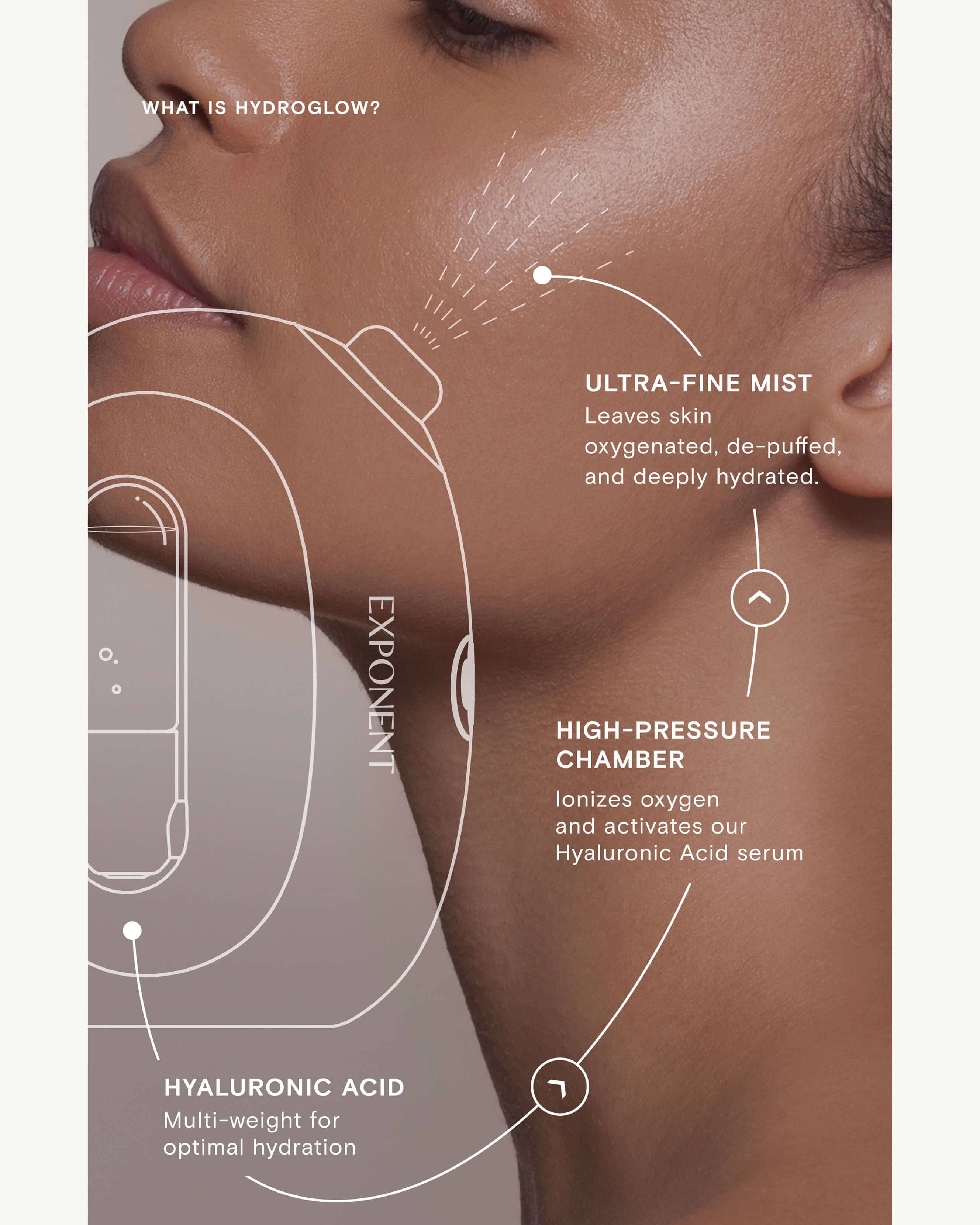 Exponent Beauty HydroGlow Oxygen Ionizer