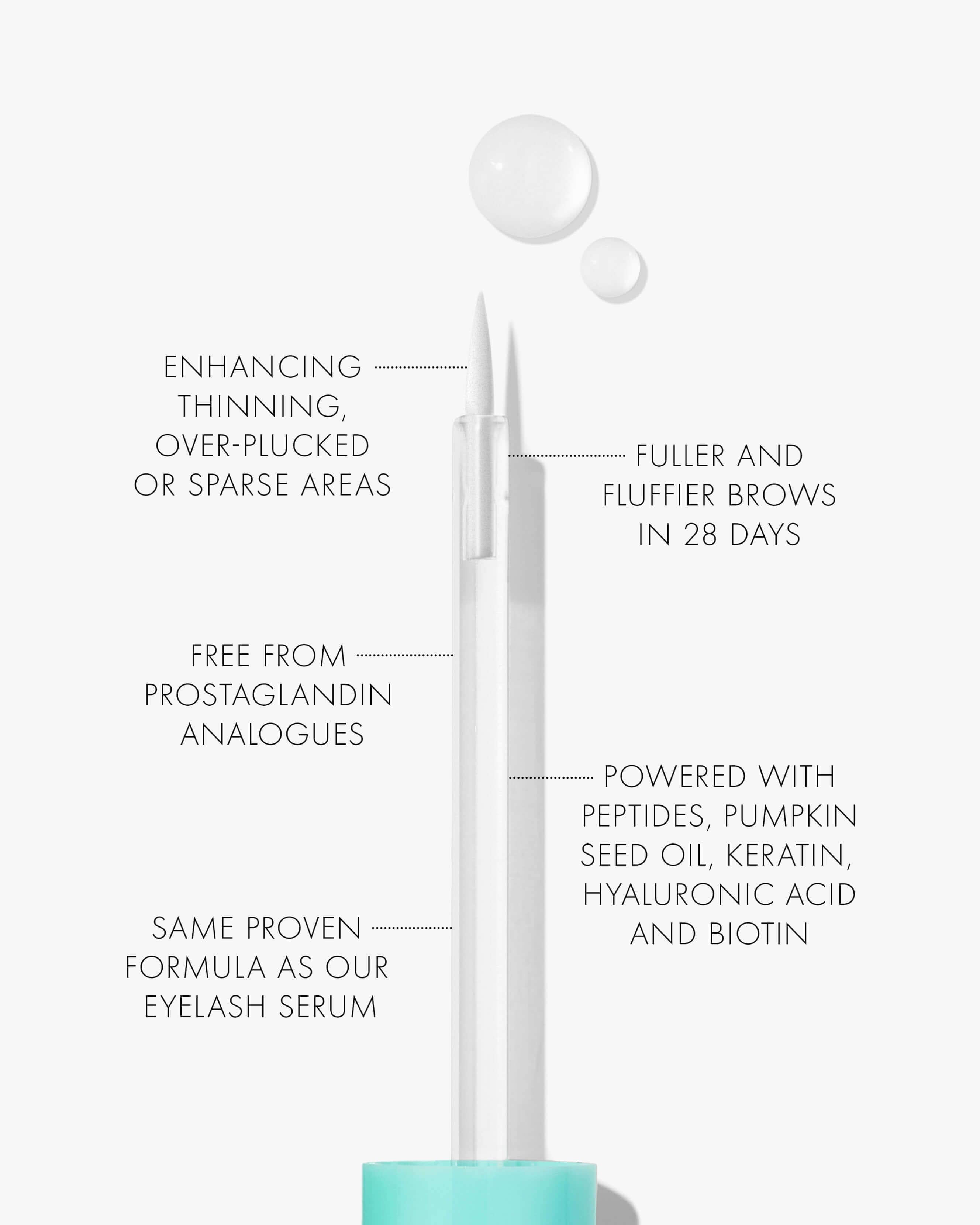 Sweed Beauty The Brow Serum