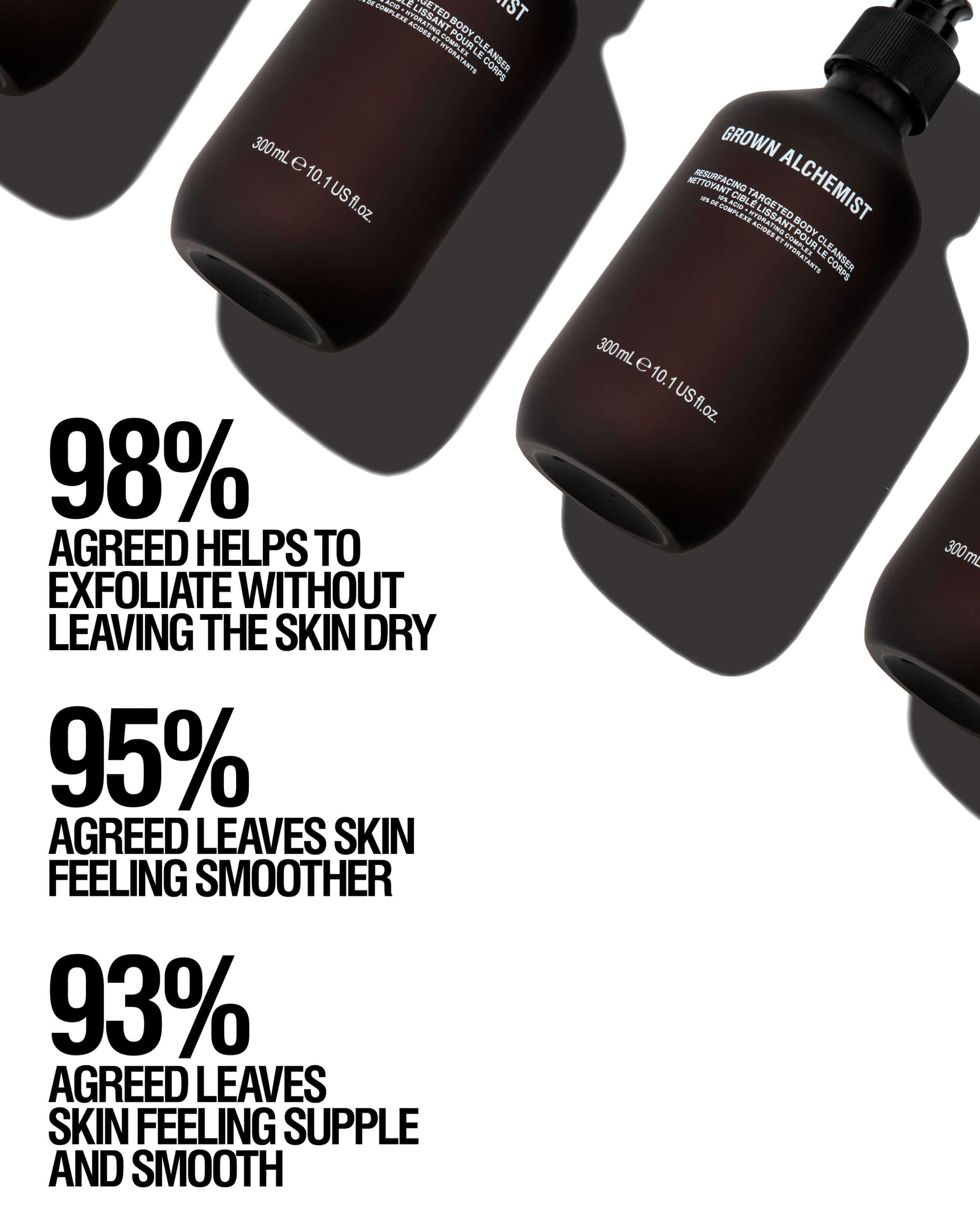 Grown Alchemist Resurfacing Targeted Body Cleanser
