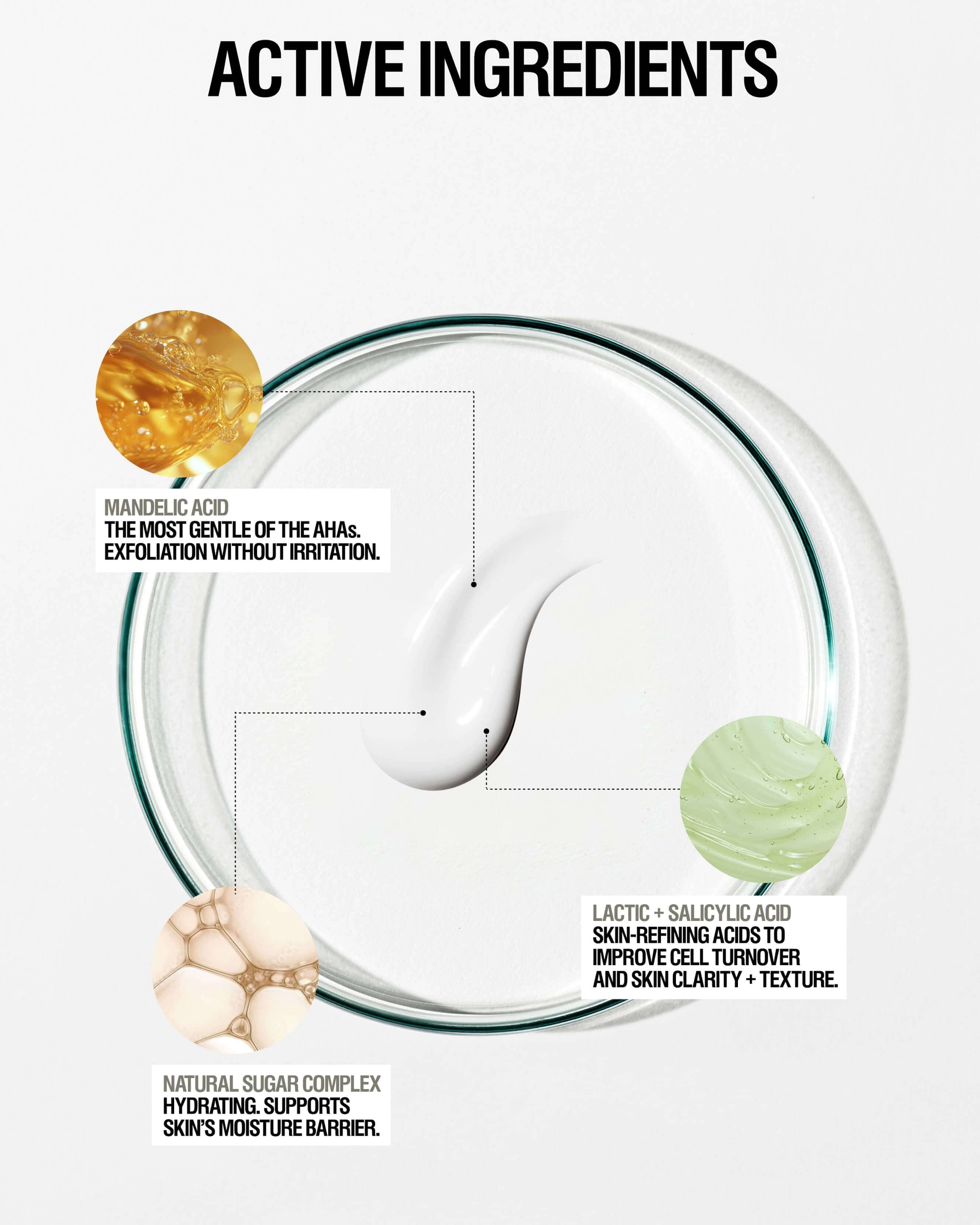 Grown Alchemist Resurfacing Targeted Body Lotion
