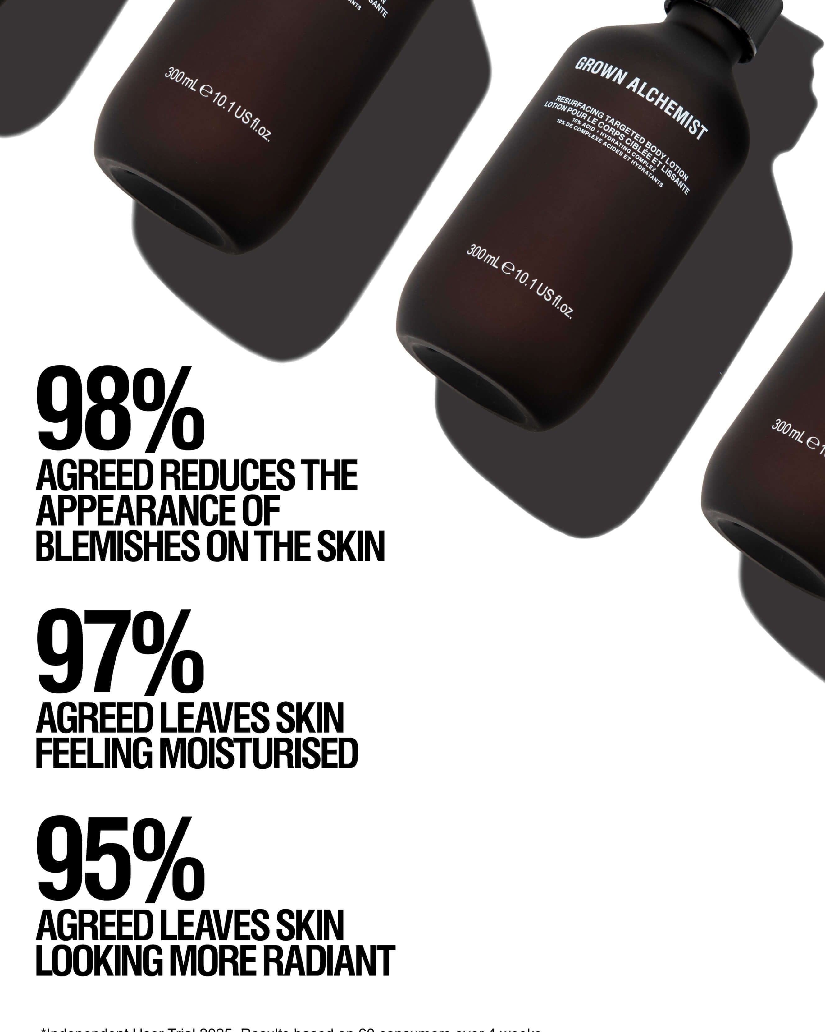Grown Alchemist Resurfacing Targeted Body Lotion