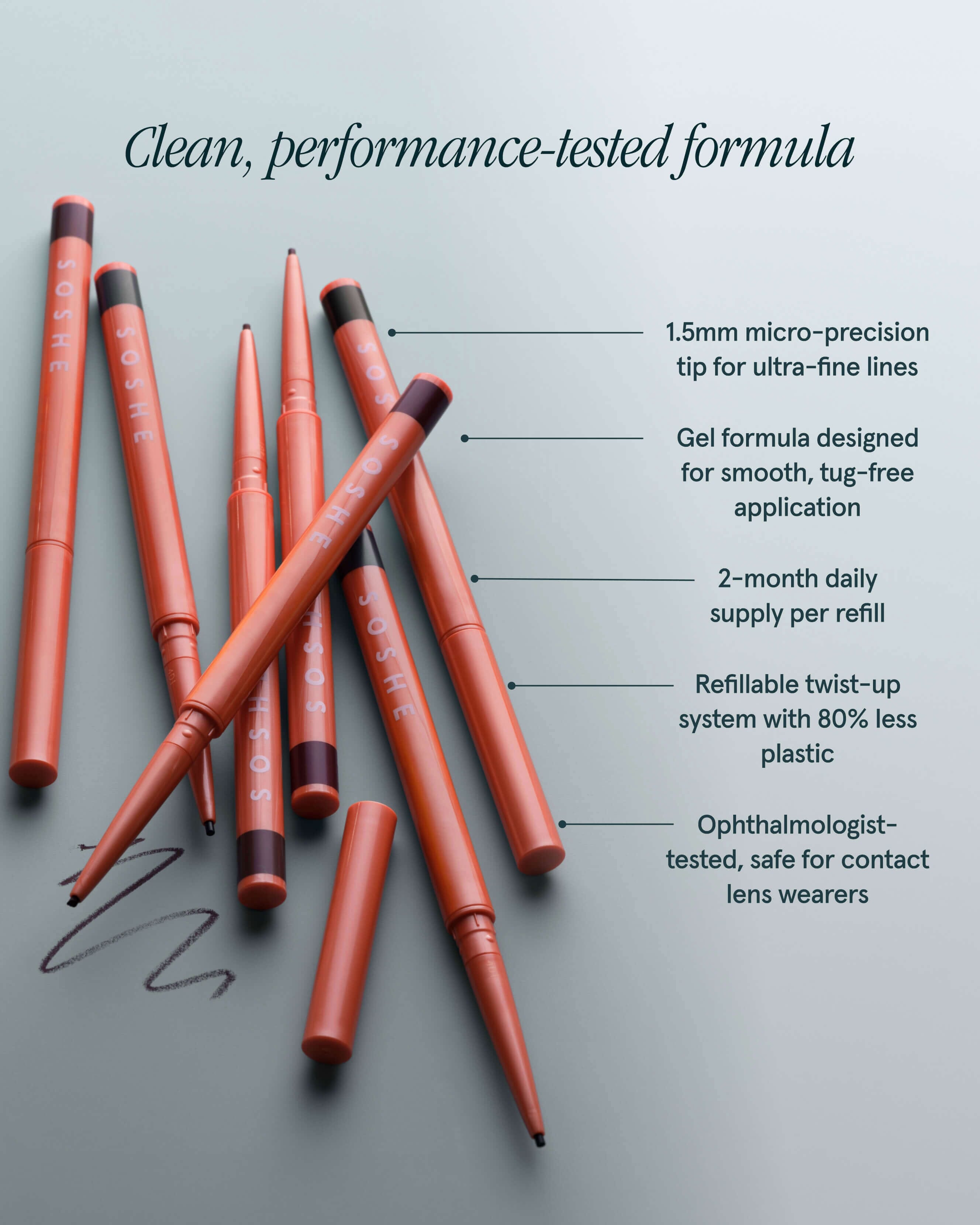 SOSHE Beauty Waterproof Precision Eyeliner Duo - The Classics