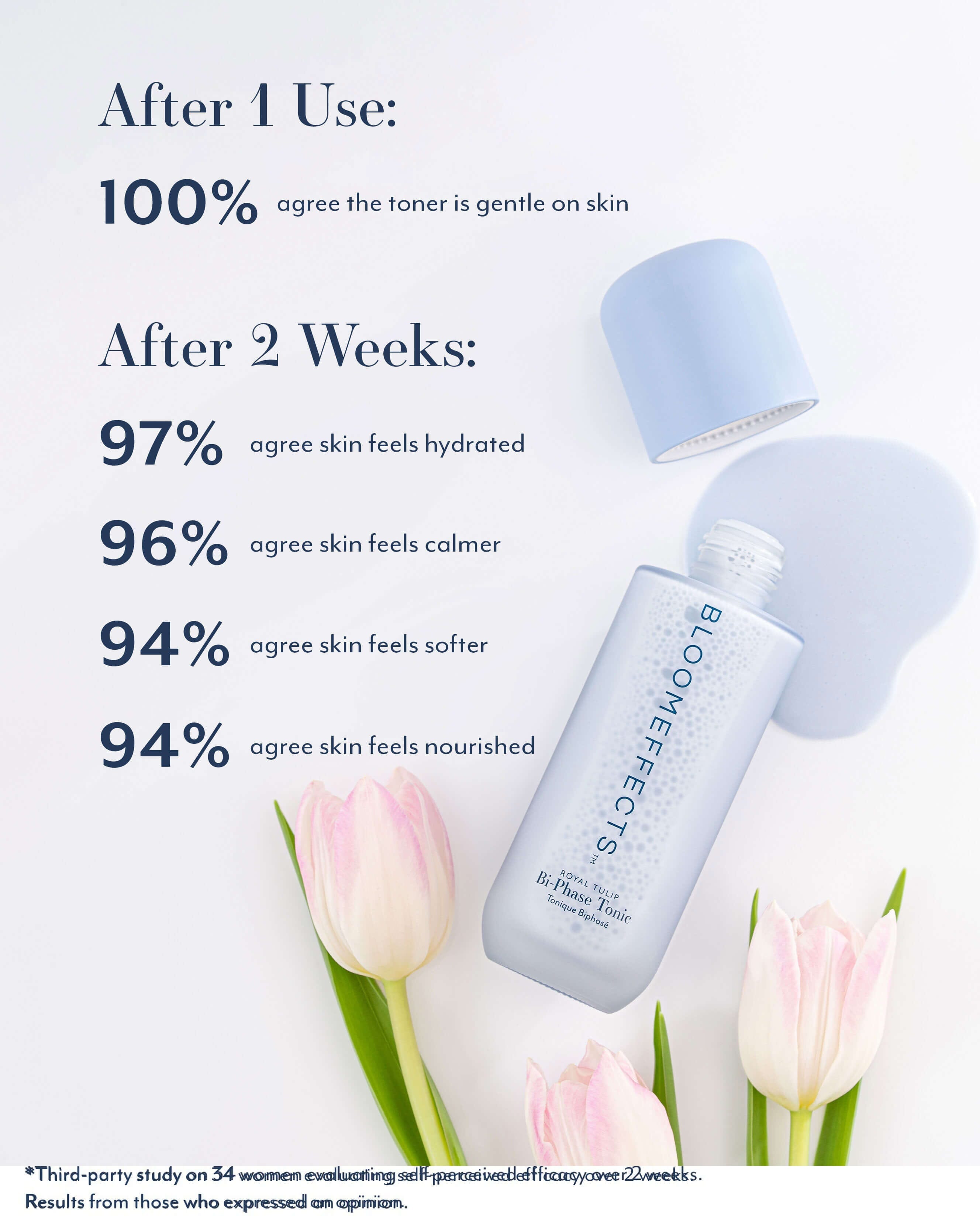 Bloomeffects Royal Tulip Hydrating Bi - Phase Tonic