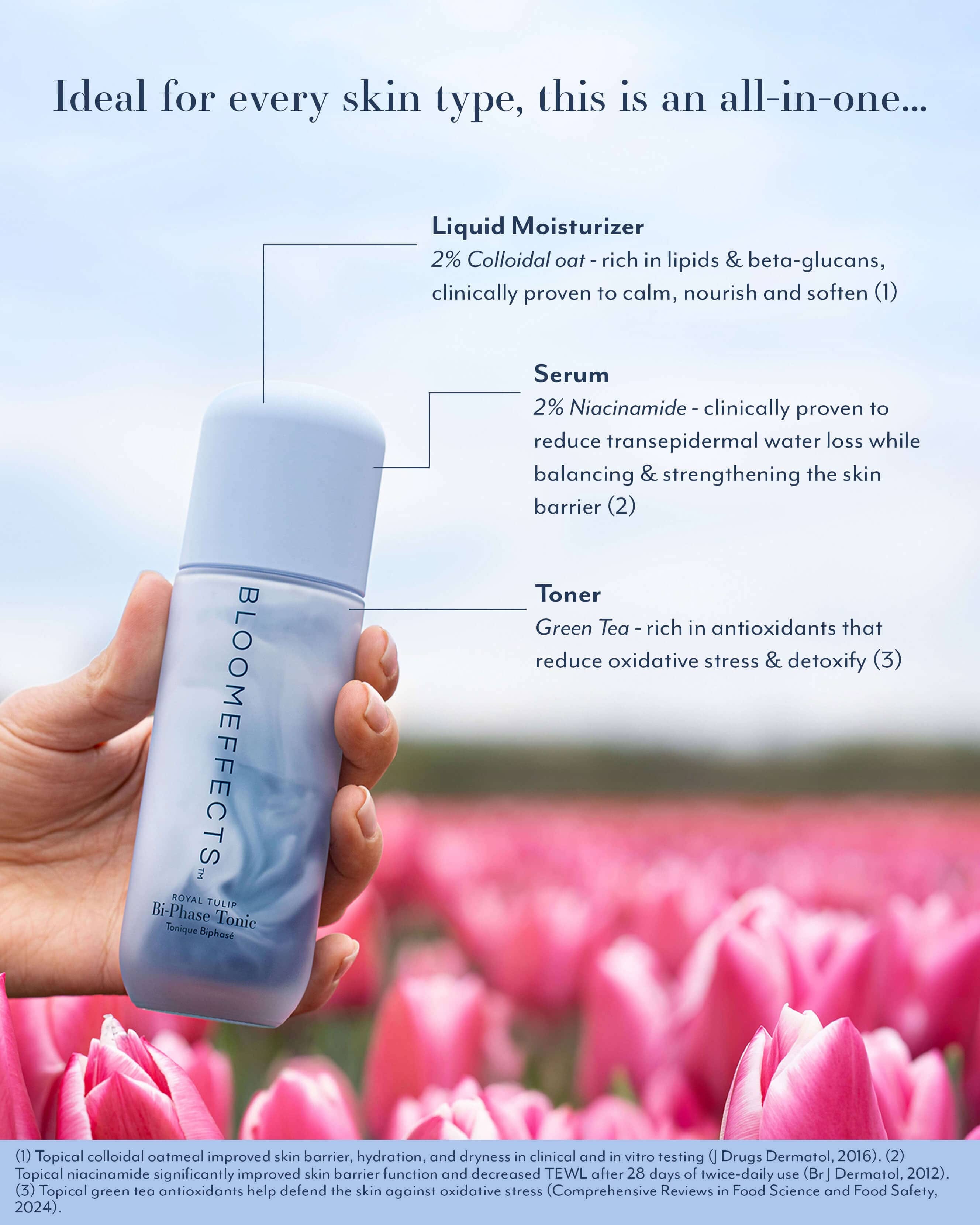 Bloomeffects Royal Tulip Hydrating Bi - Phase Tonic