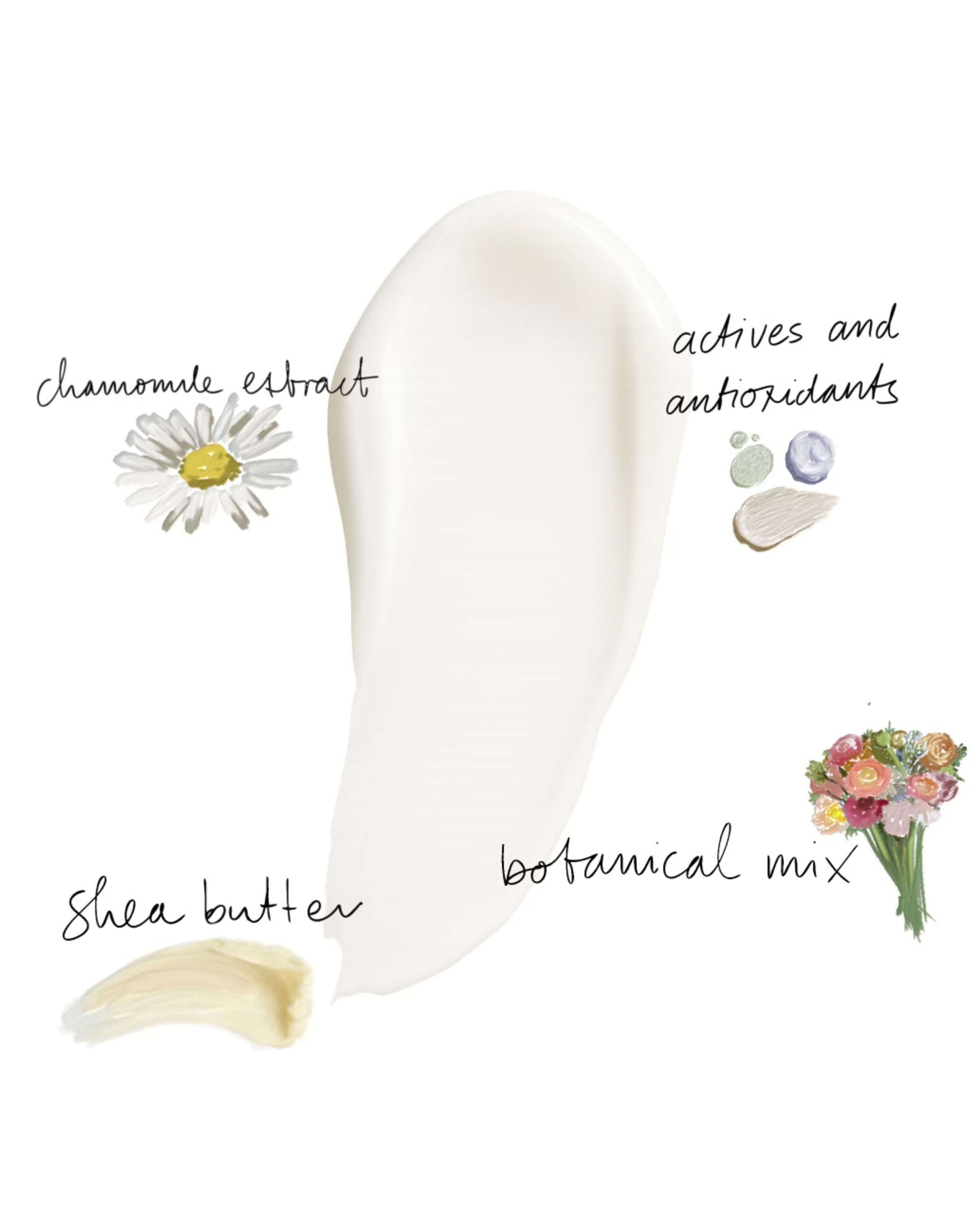 Maison Millais The World Is Your Oyster Hand Cream