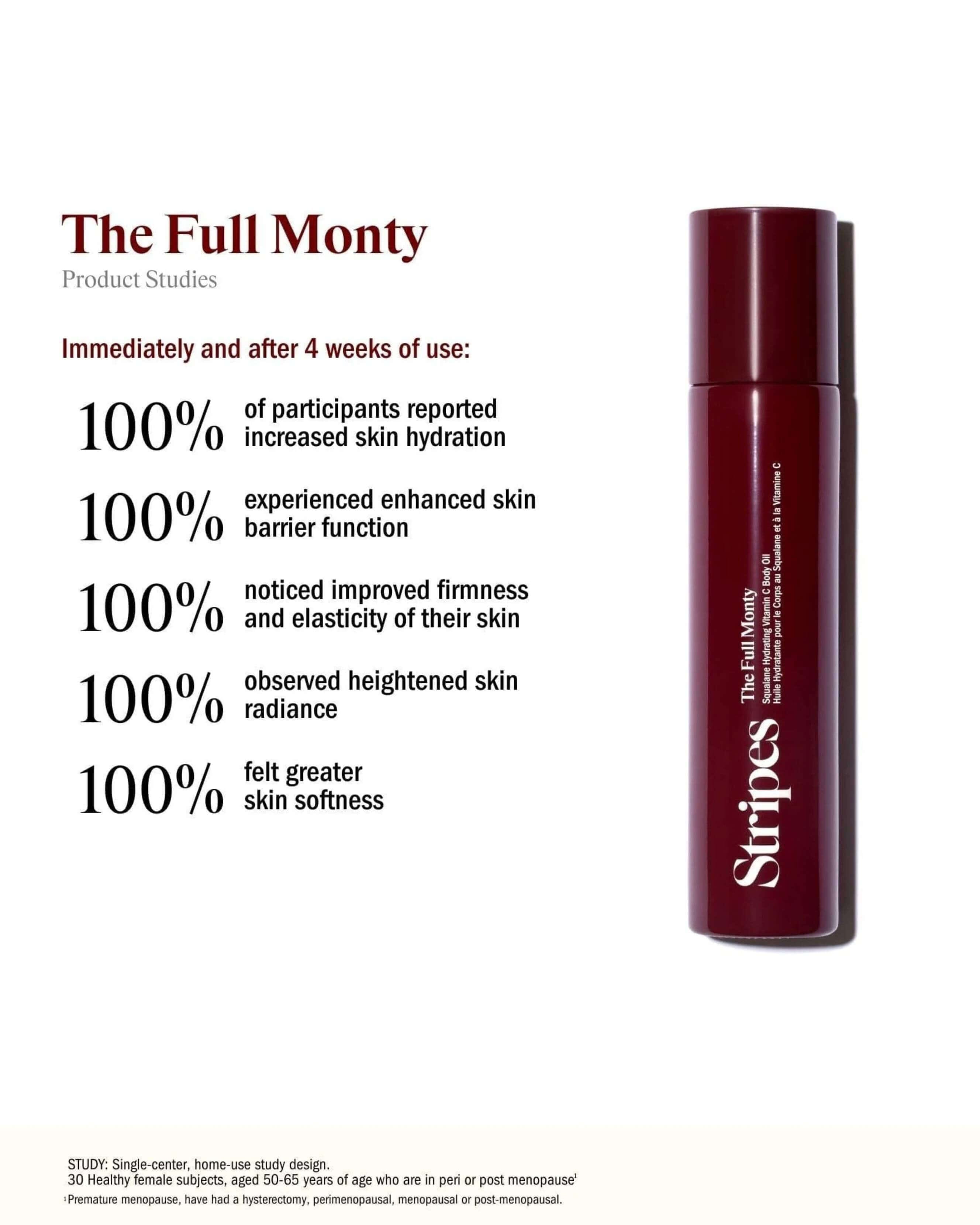 Stripes Beauty The Full Monty
