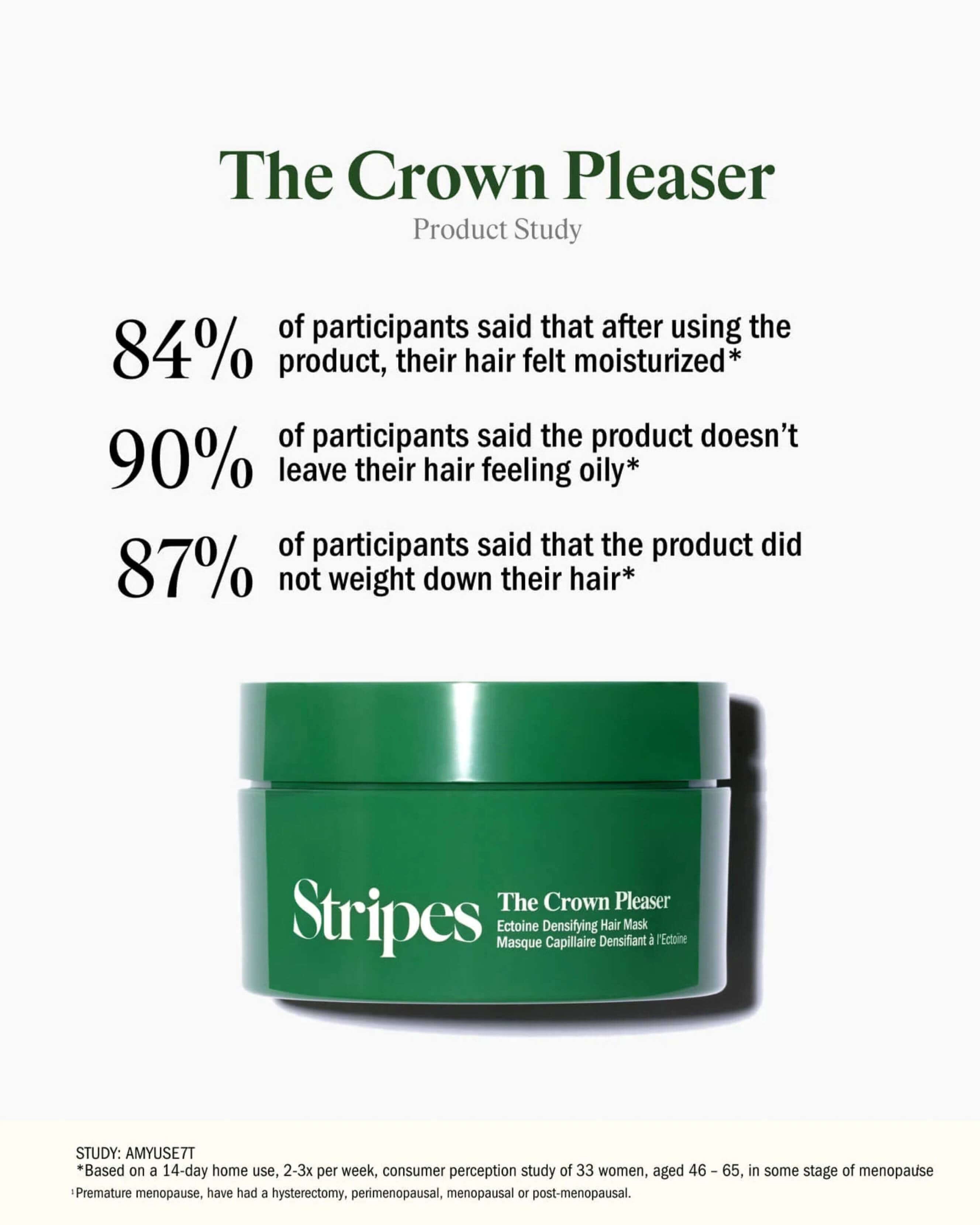 Stripes Beauty The Crown Pleaser: Ectoine Densifying & Hydrating Hair Mask