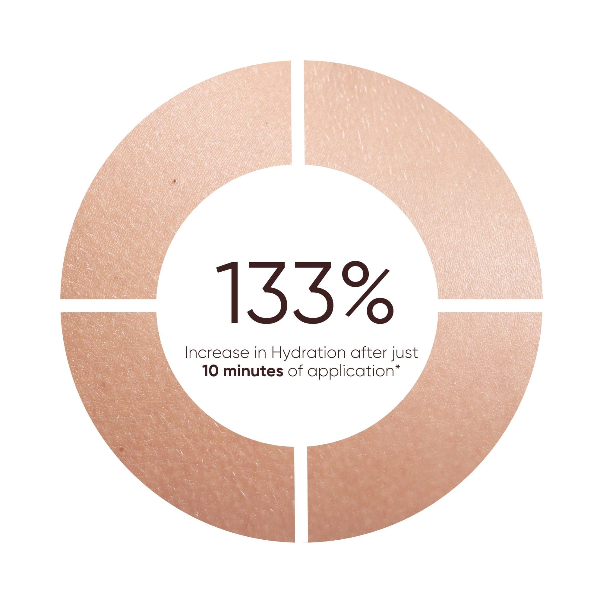 Plantkos Triple C Serum