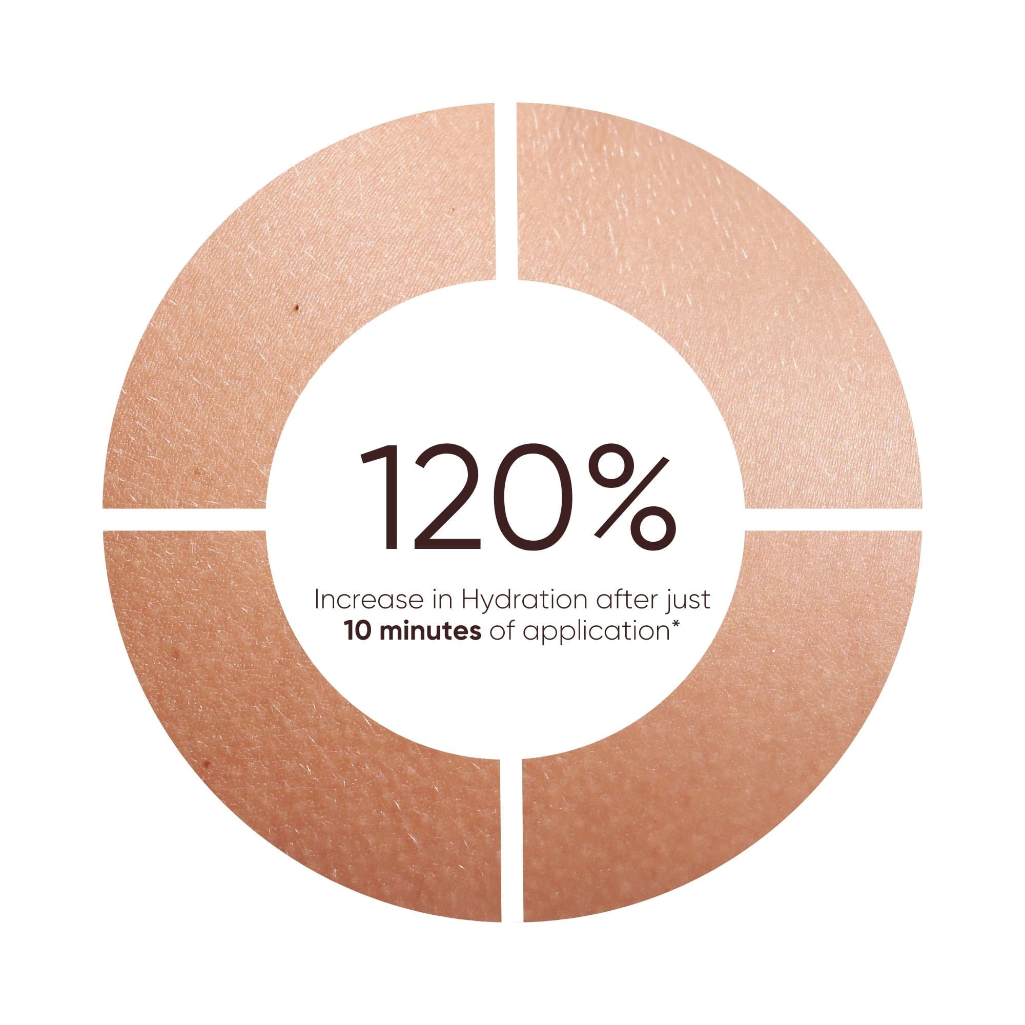 Plantkos Hydrating Moisturizer