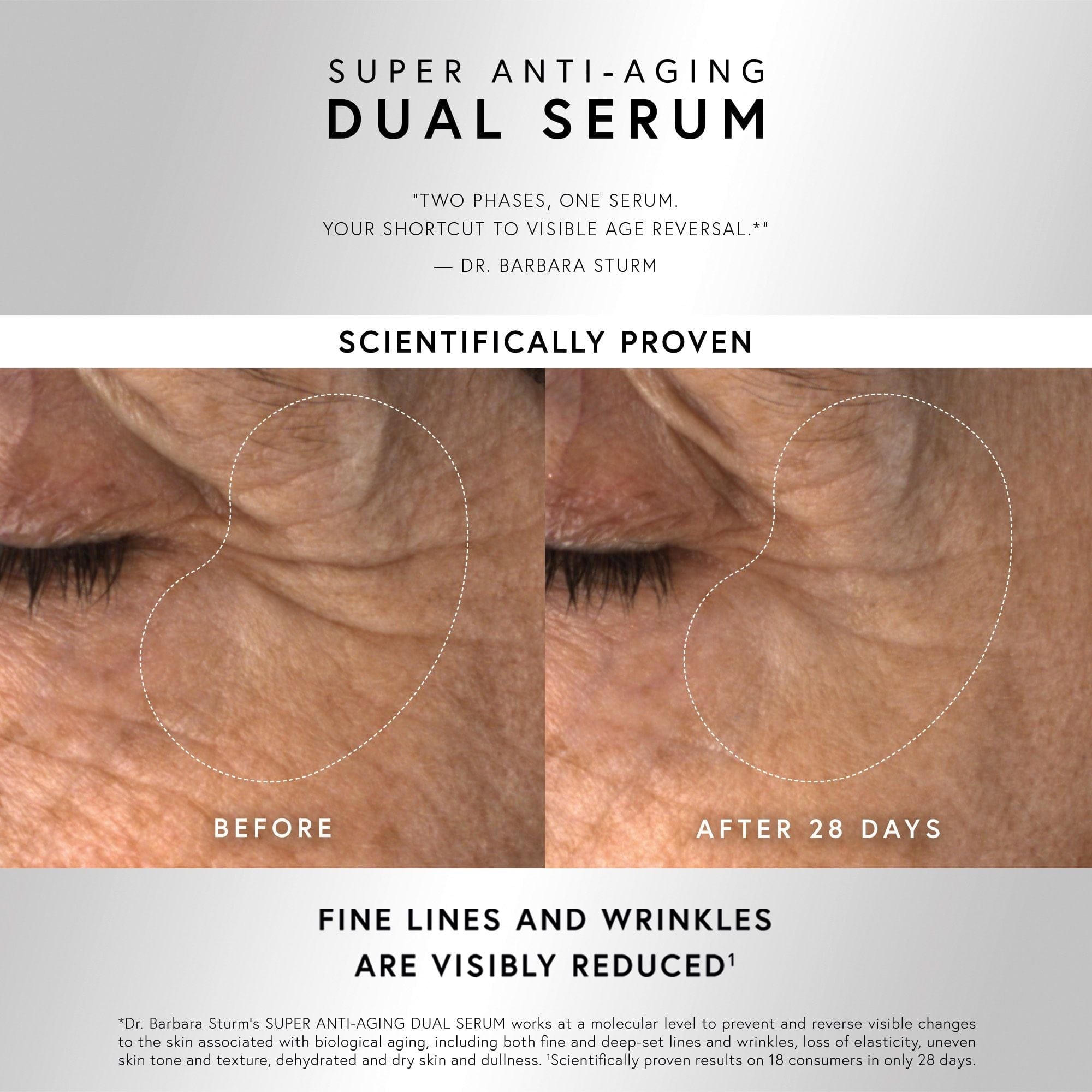 Dr. Barbara Sturm Super Anti - Aging Dual Serum