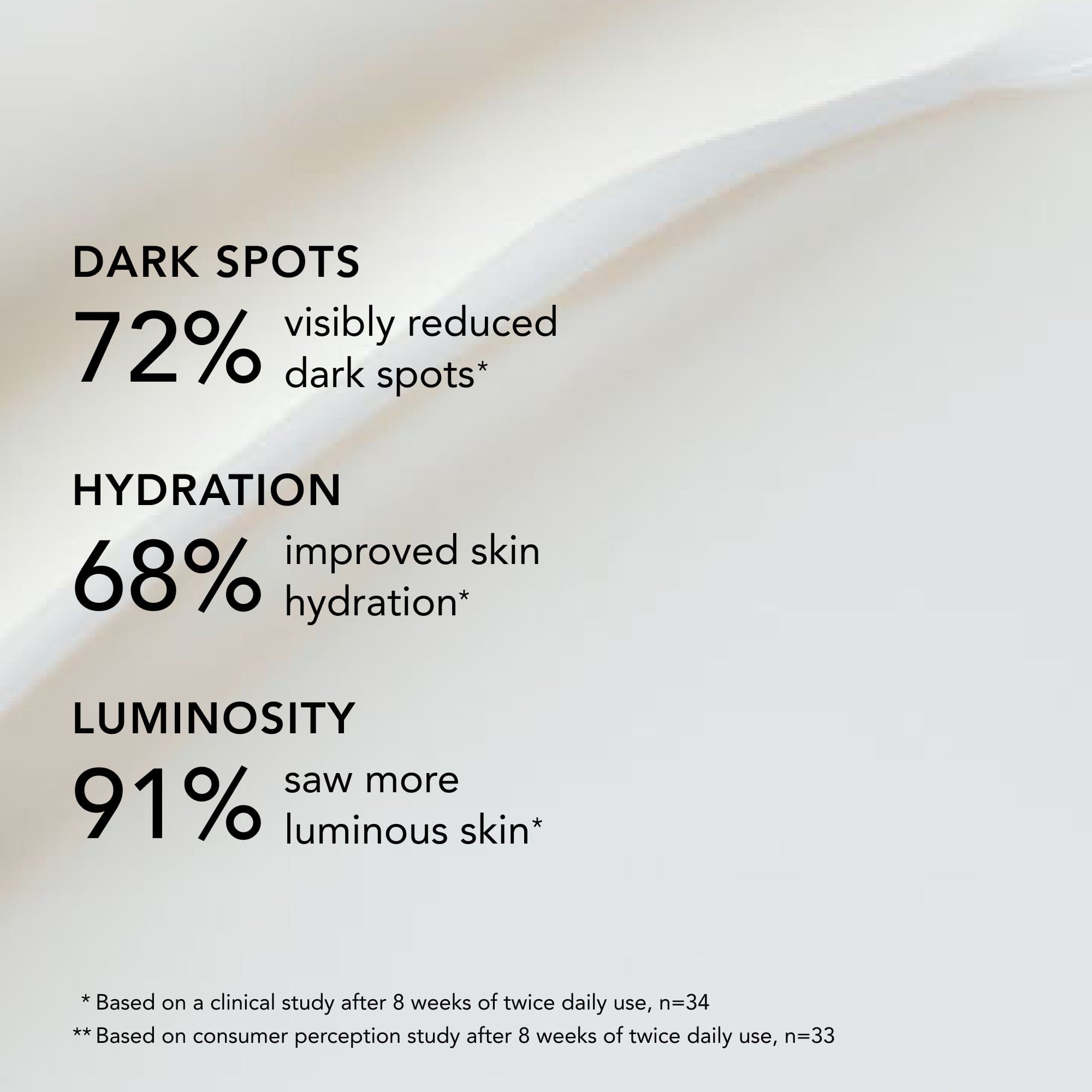 PEONY Blanc Peony Face Cream