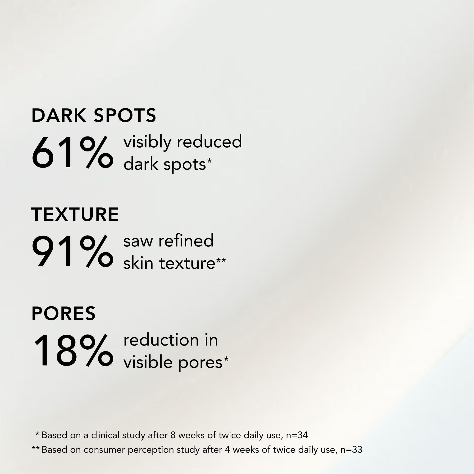 PEONY Blanc Peony Face Serum
