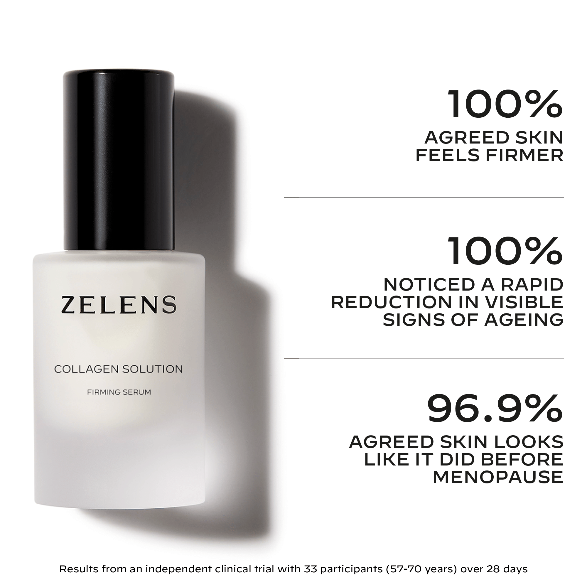 Zelens UK COLLAGEN SOLUTION FIRMING SERUM