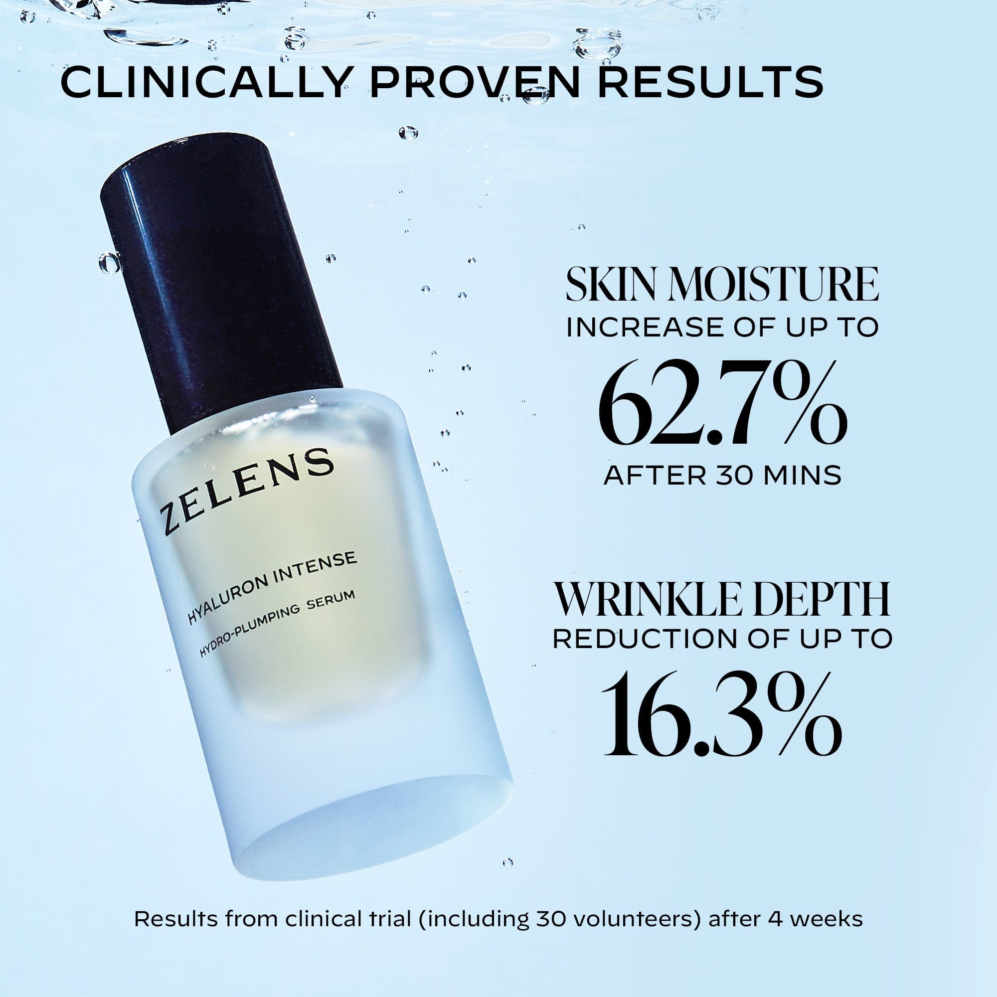 Zelens Hyaluron Intense - Hydro - Plumping Serum