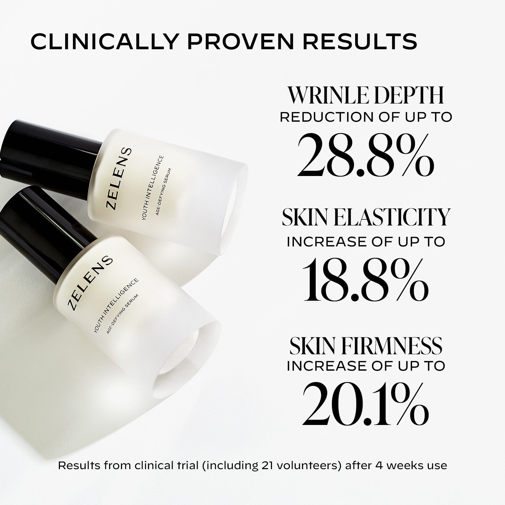 Zelens Youth Intelligence - Age - Defying Serum