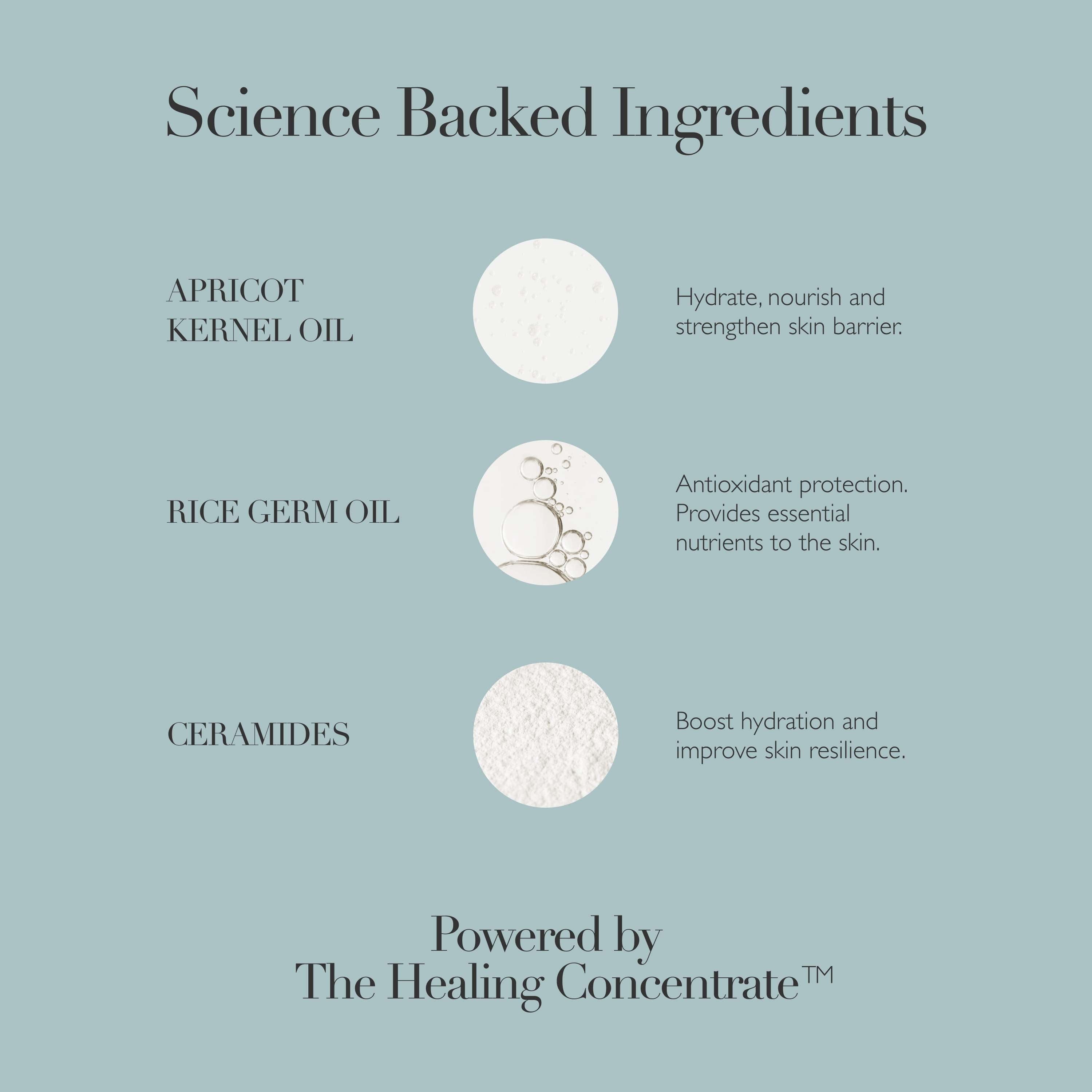 Omorovicza Body Cream