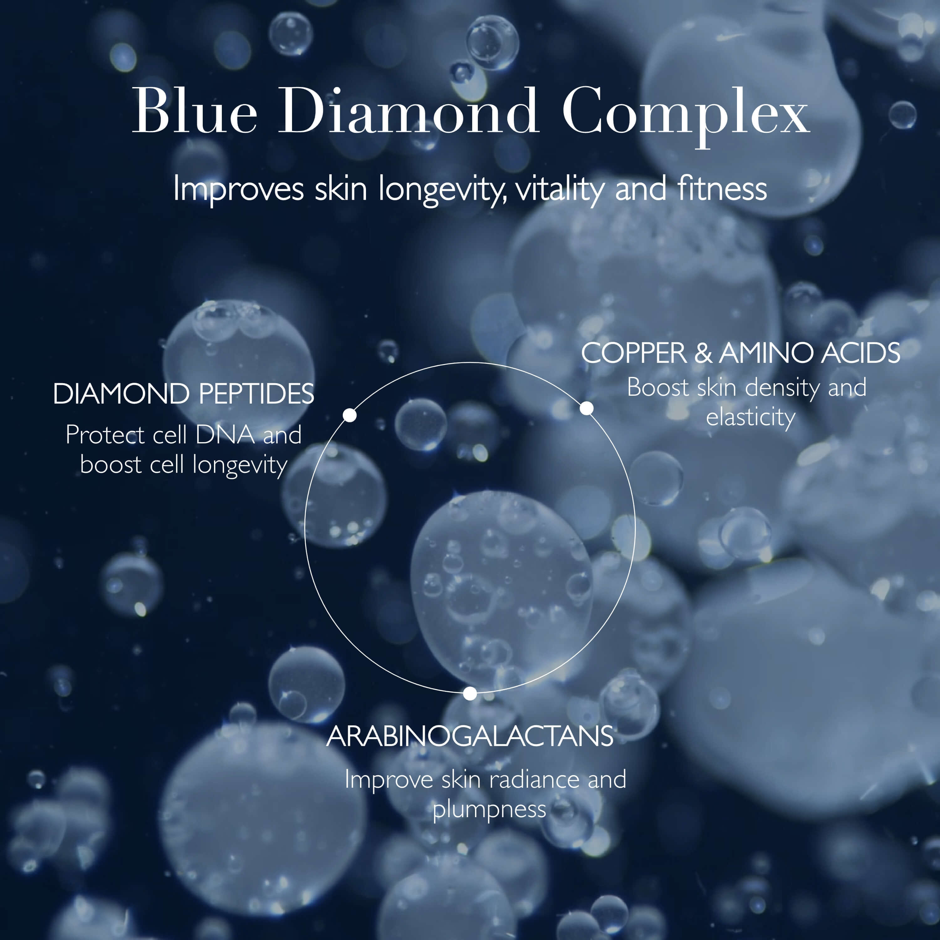 Diamond Blue Diamond Concentrate