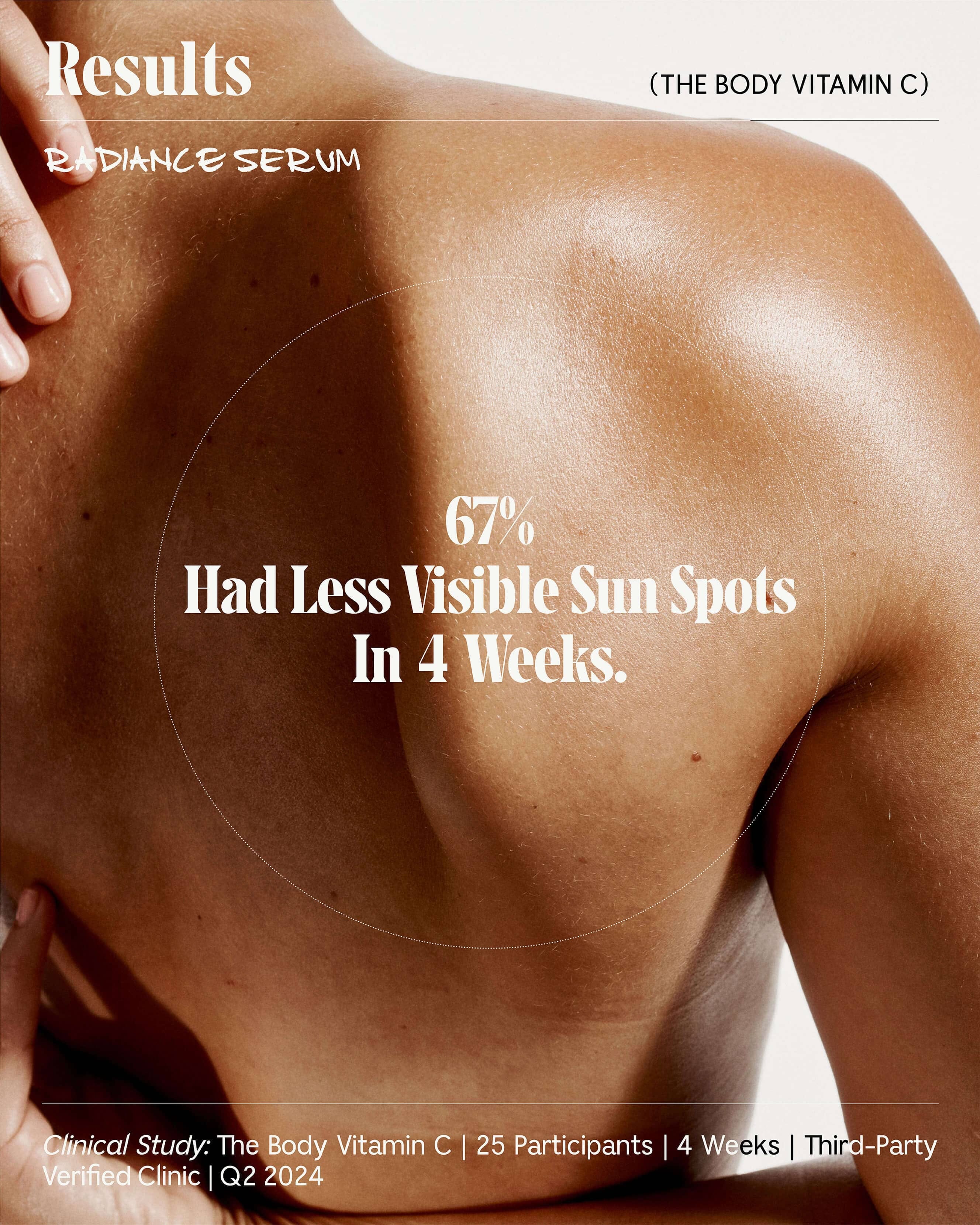 Nécessaire The Body Vitamin C