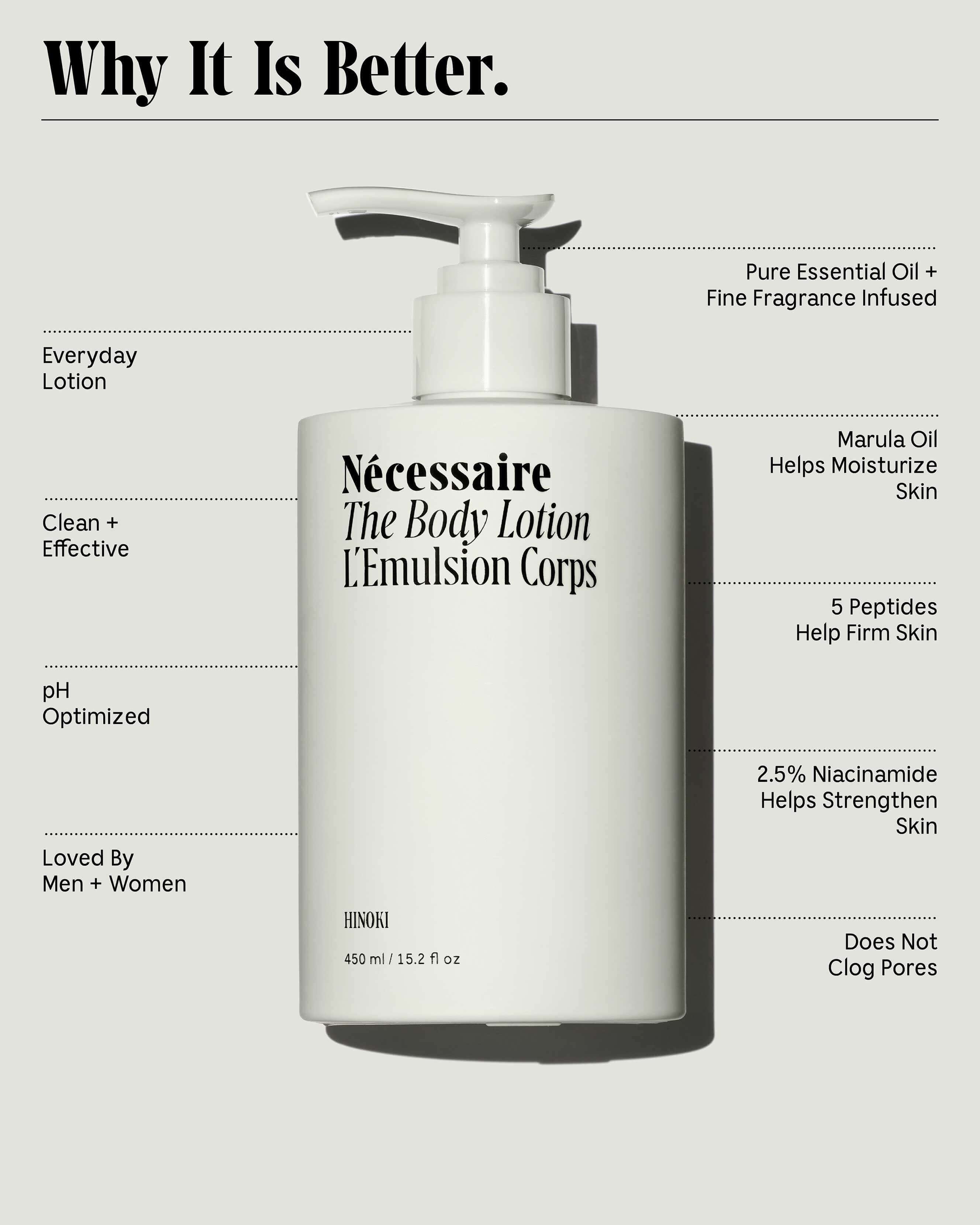 Nécessaire The Body Lotion Hinoki