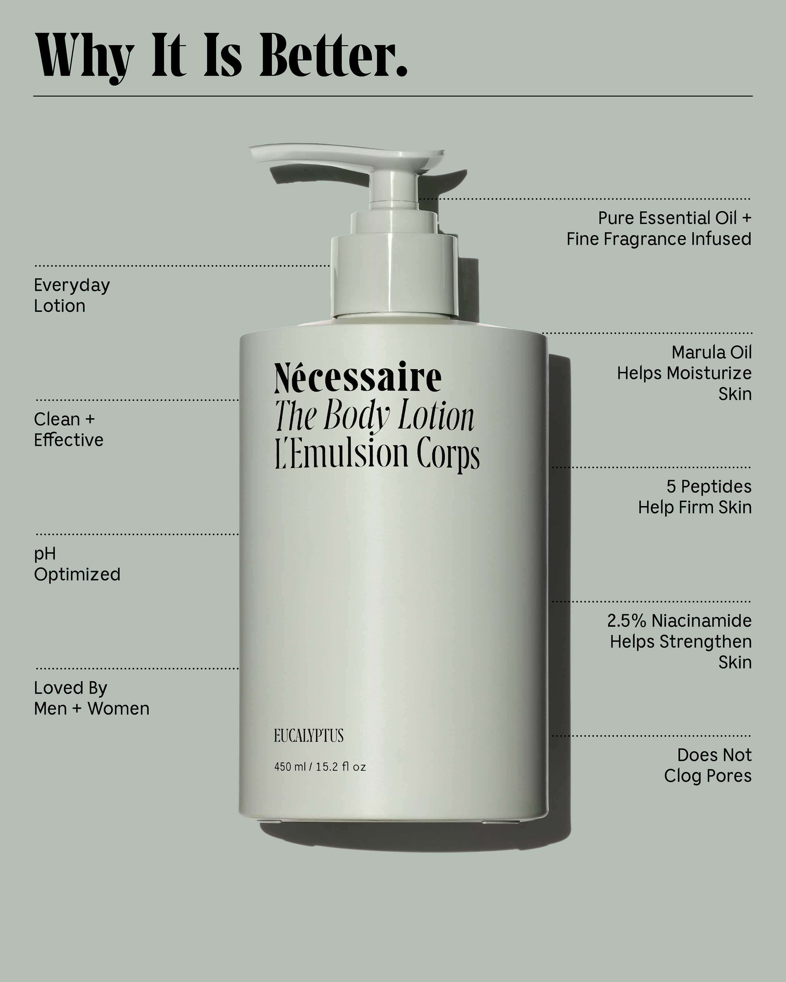 Nécessaire The Body Lotion Eucalyptus