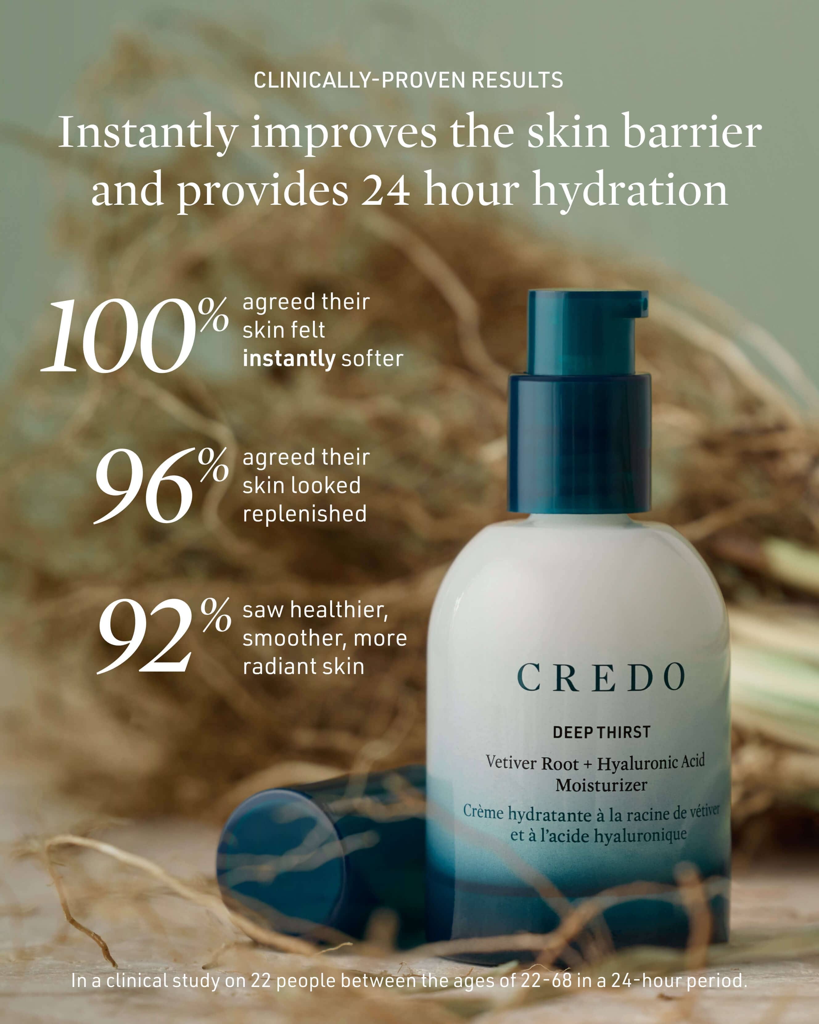 Credo Skincare Intense Hydration Set