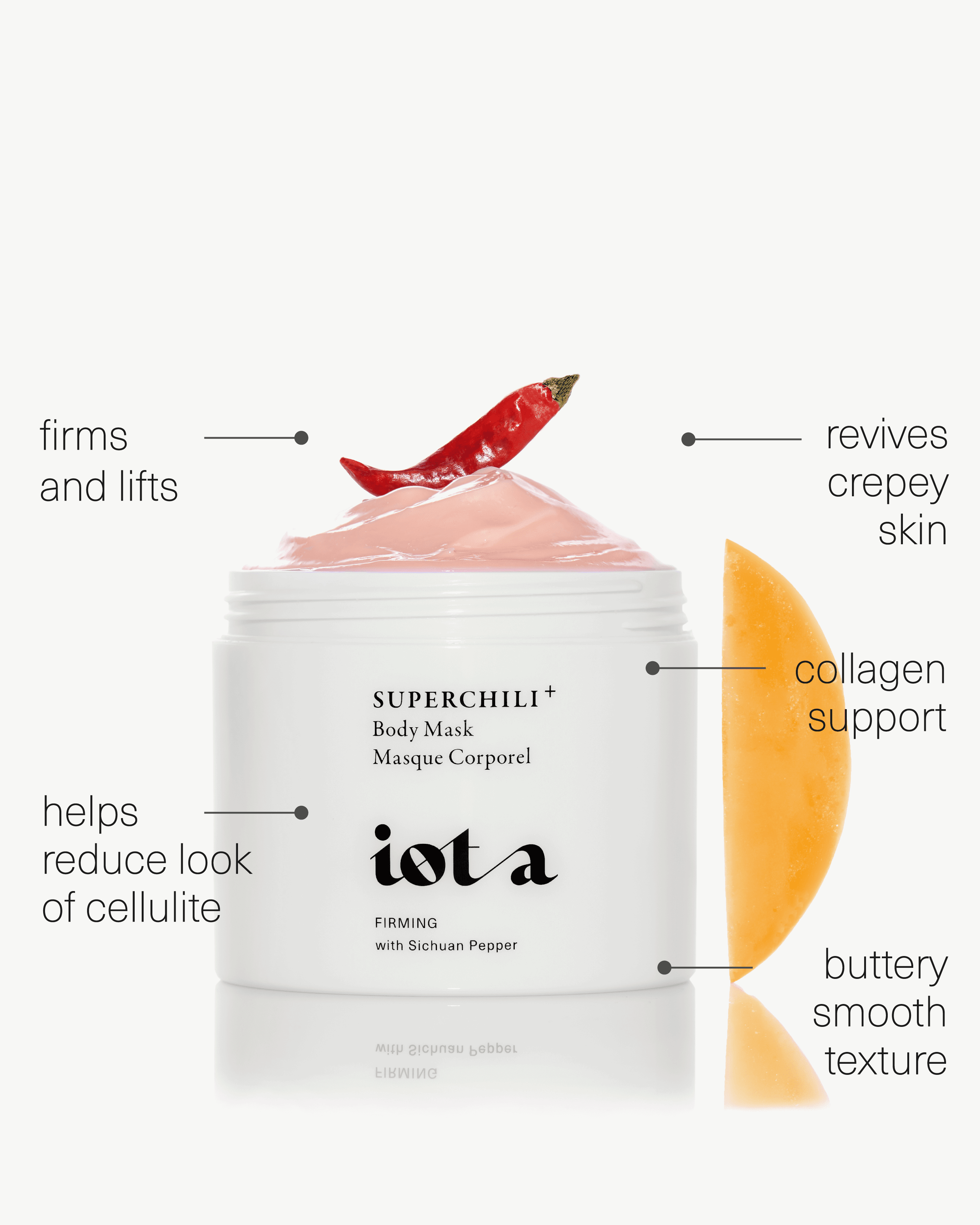 Iota Superchili Body Mask+