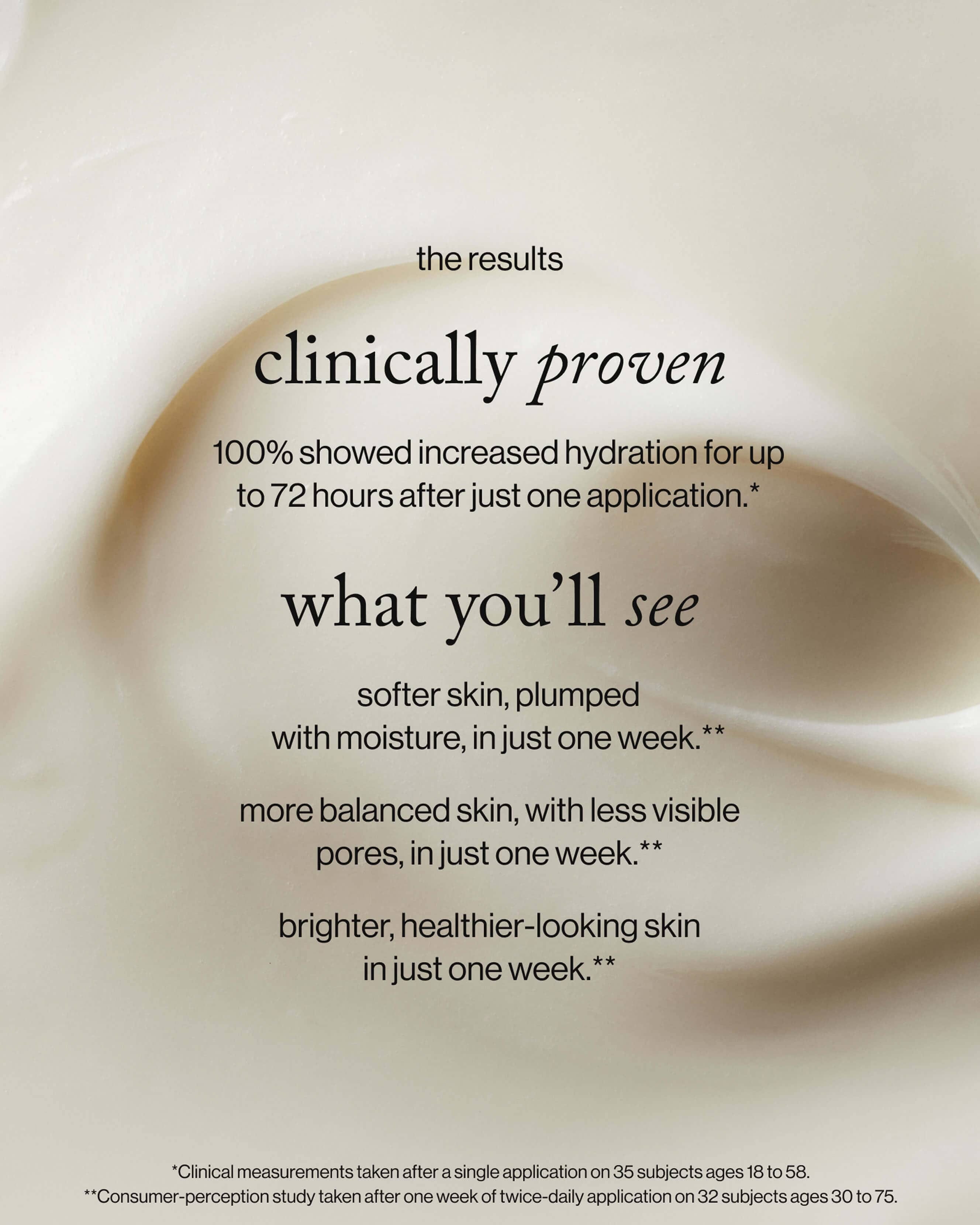 Goop Beauty 72 - Hour Supercharged Hydrating Water - Cream