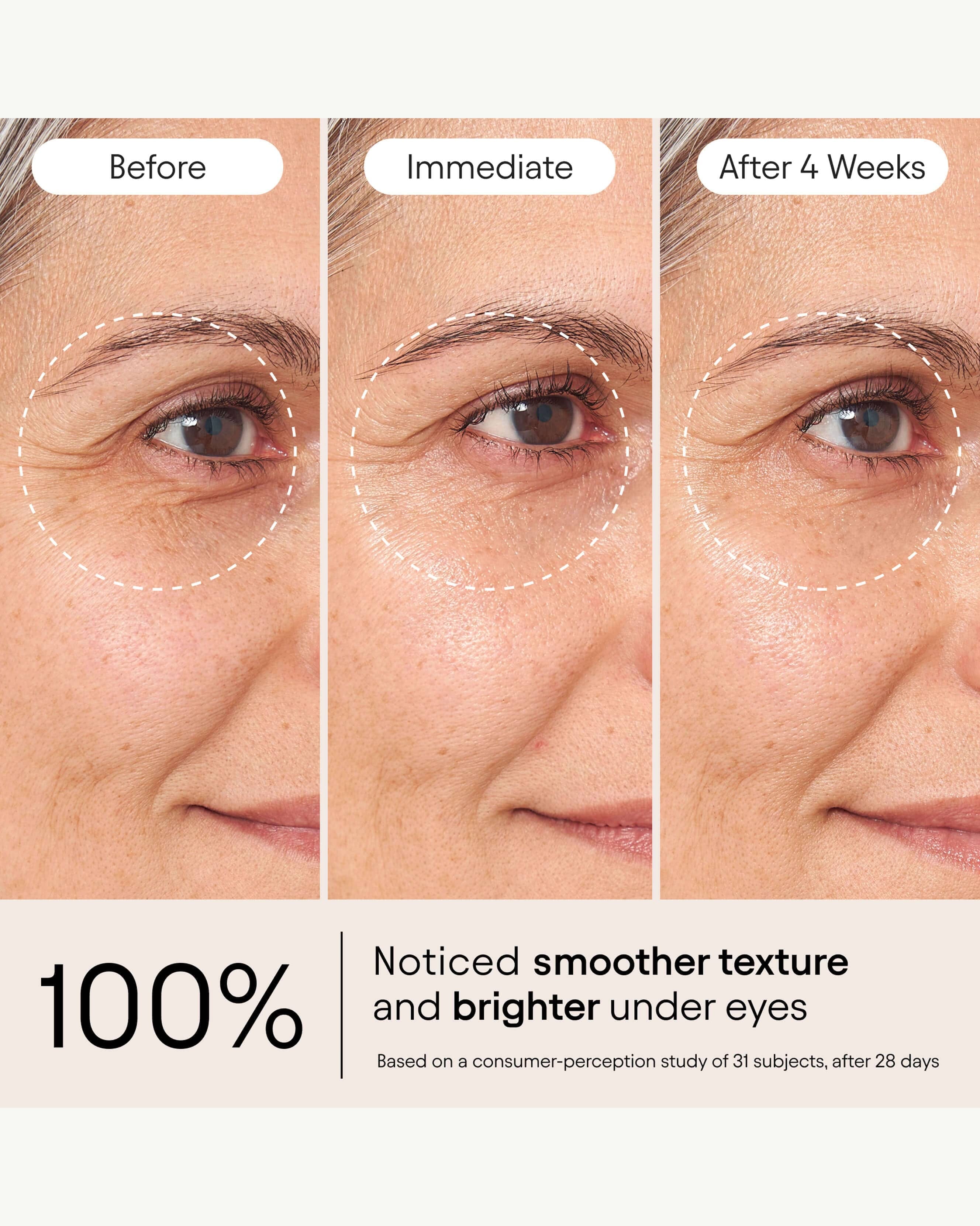 Alpyn Beauty Instant Bright Eye with Peptides & Niacinamide